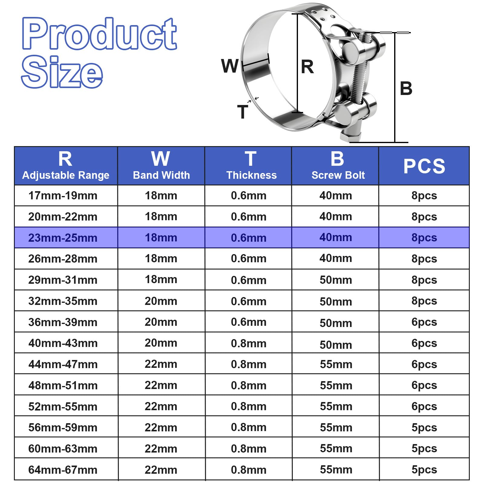 Abrazaderas de manguera, 8 unidades, abrazadera de perno articulado, 23-25 mm, acero inoxidable, tubo de escape, ancho de banda de 18 mm para tubos de escape de motocicletas y tubos de agua
