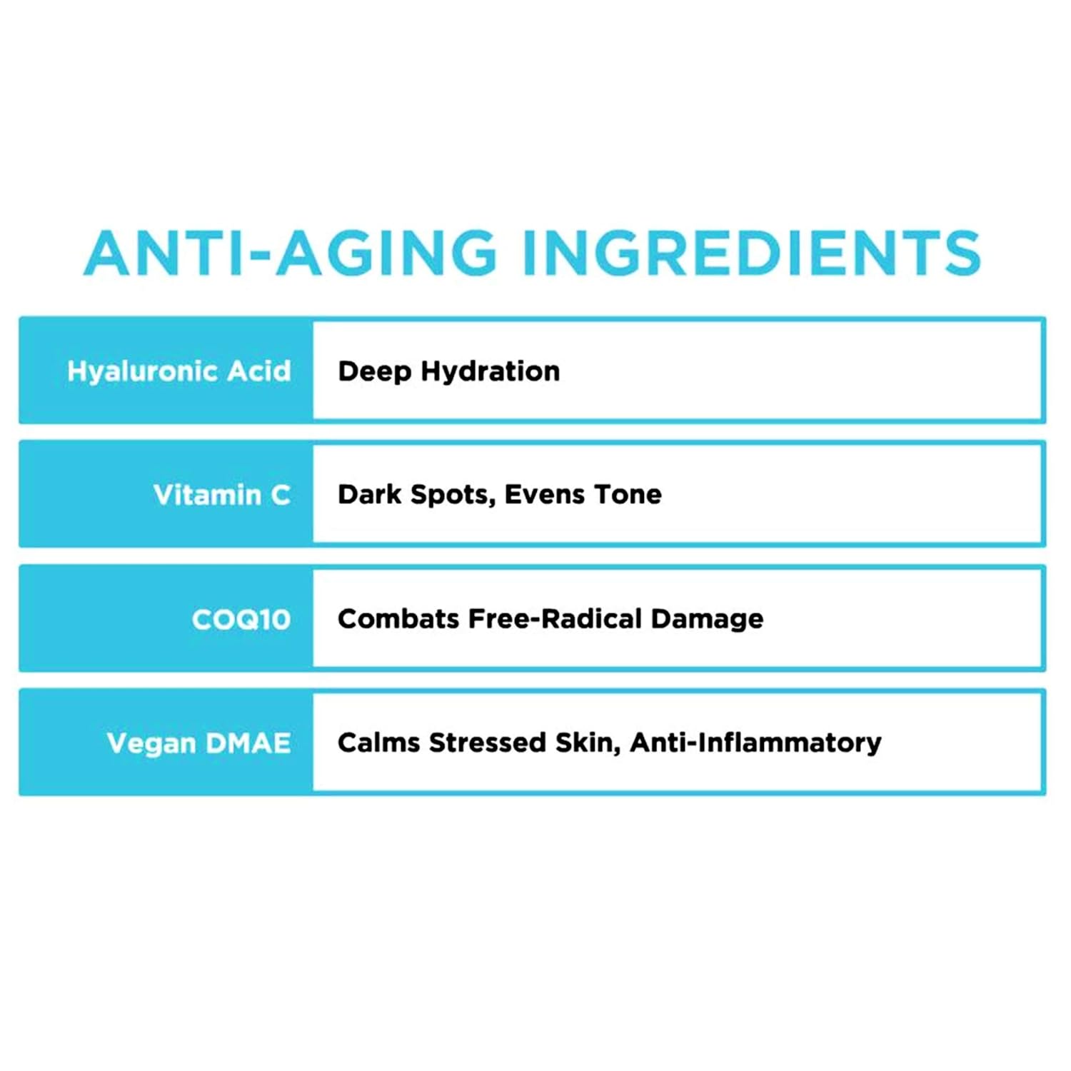 Time Erasing Vitamin C Serum For Face and Eyes |Dark Circle Super Serum Complete Complex Formula with Hyaluronic Acid| Vitamin E |CoQ10 |Vegan DMAE |2 oz