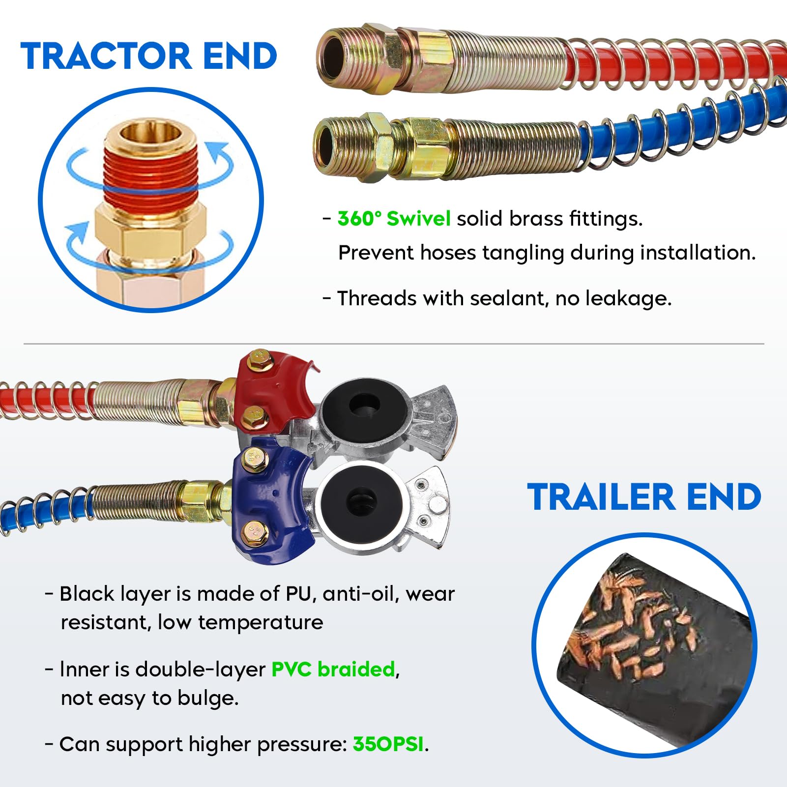 Road Superior Truck Parts 12フィート ブラックラバーエアラインホースアセンブリ デュラグリップ付き