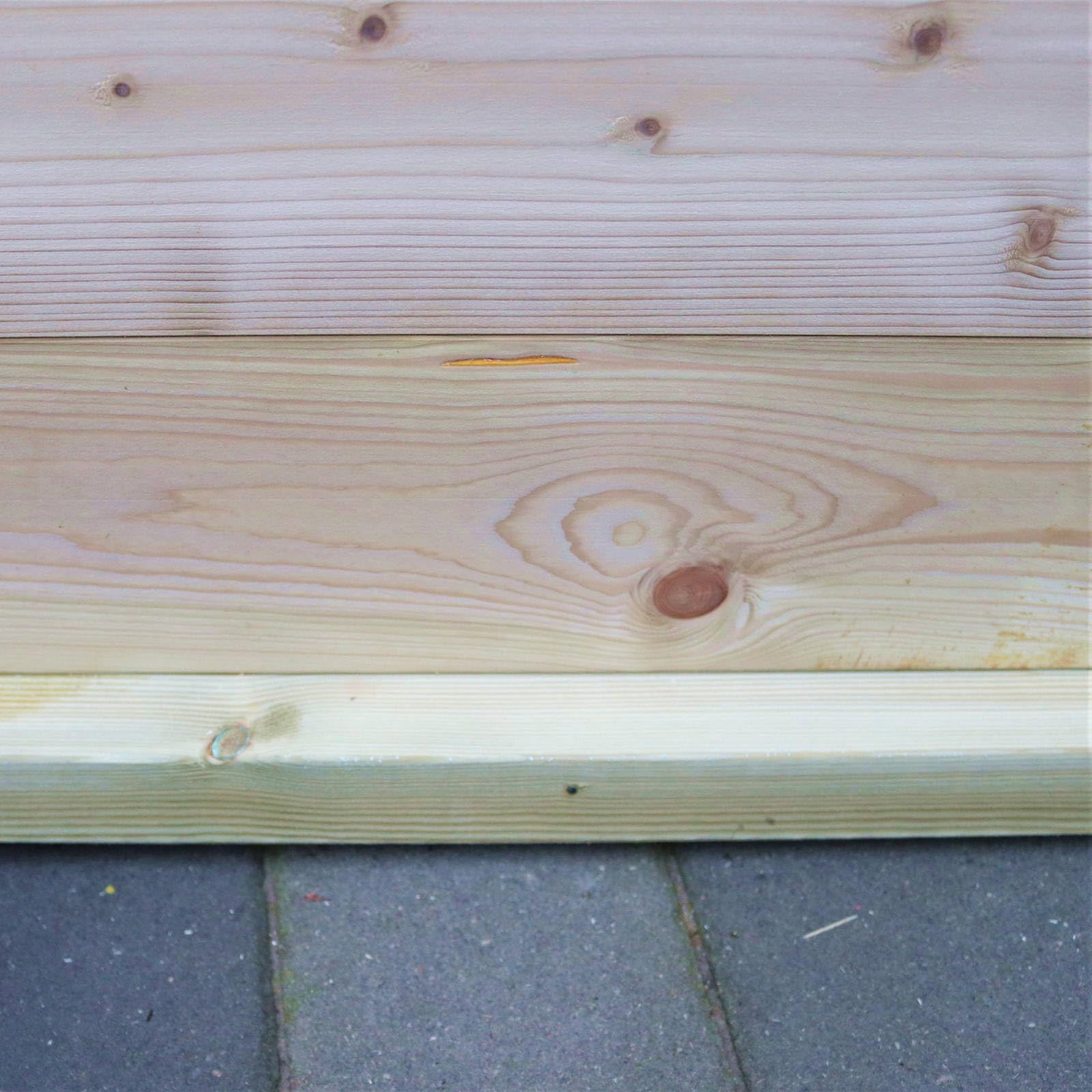 Alpholz 3 m 28 mm Holzfußboden für Gartenhäuser & Gerätehäuser | Universal Fußboden Imprägniert