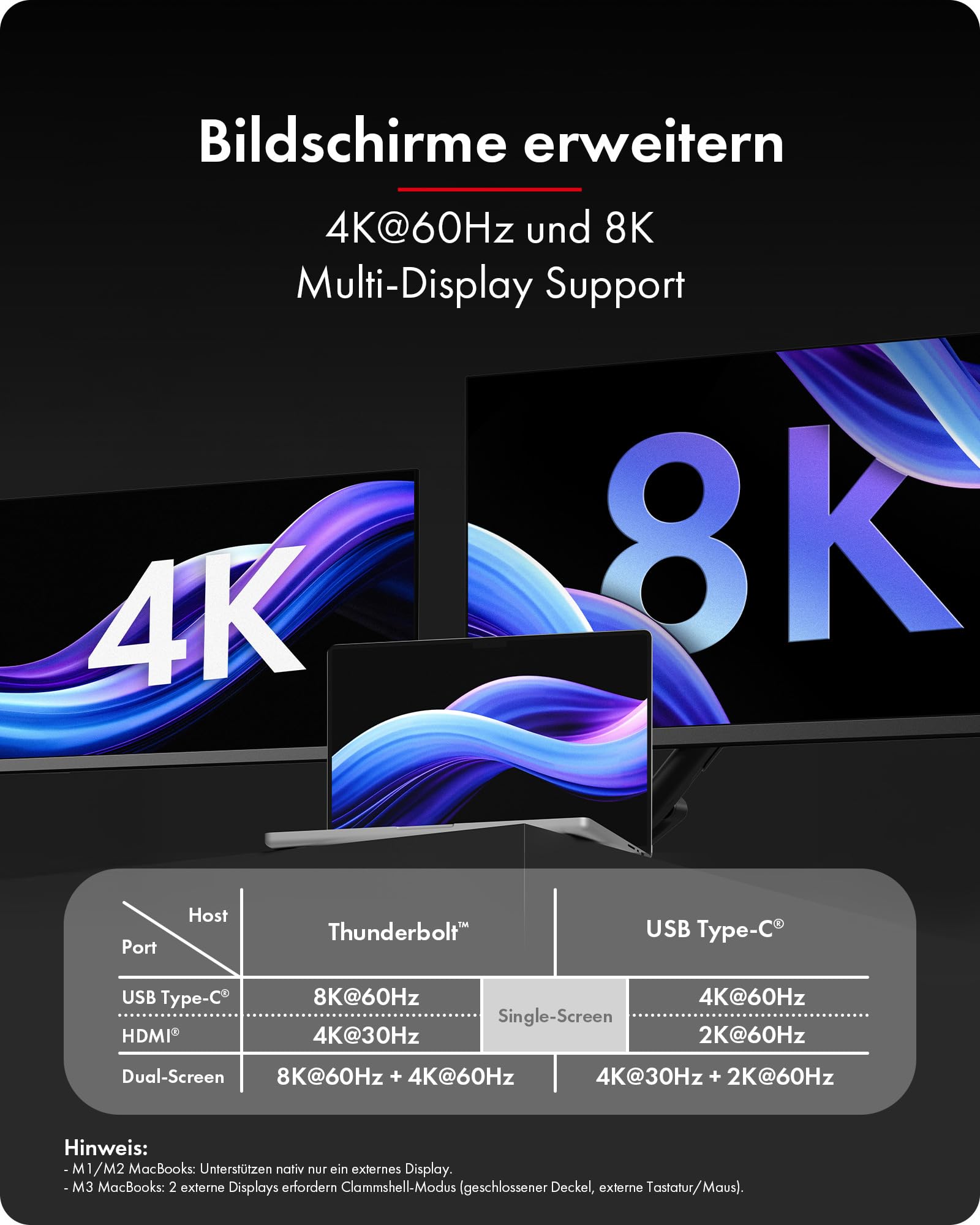 ICY Box Thunderbolt RAID Docking Station Dual M.2 NVMe SSD Gehäuse Thunderbolt 3 USB4 8K USB-C 4K HDMI USB-A aktiver Lüfter NVMe Dock