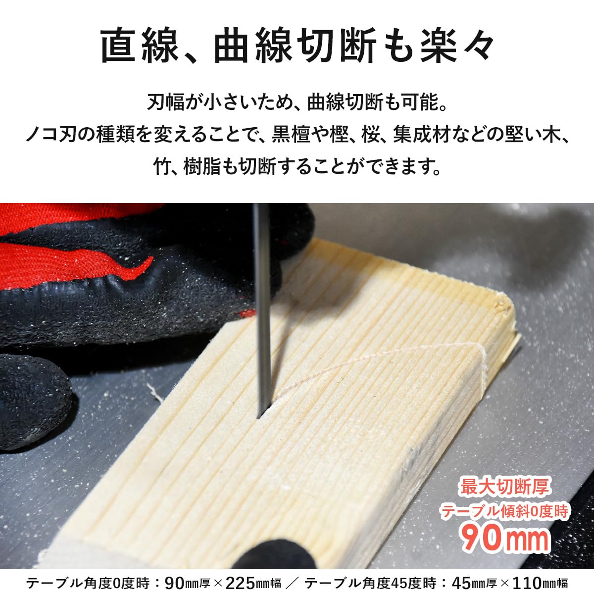 Amazon.co.jp: 木工用バンドソー 低騒音 低振動 最大切断厚90mm 切断 