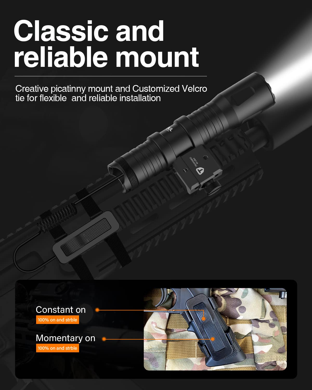 TOUGHSOUL Tactical Flashlight 1250 Lumens Picatinny Rail Mounted