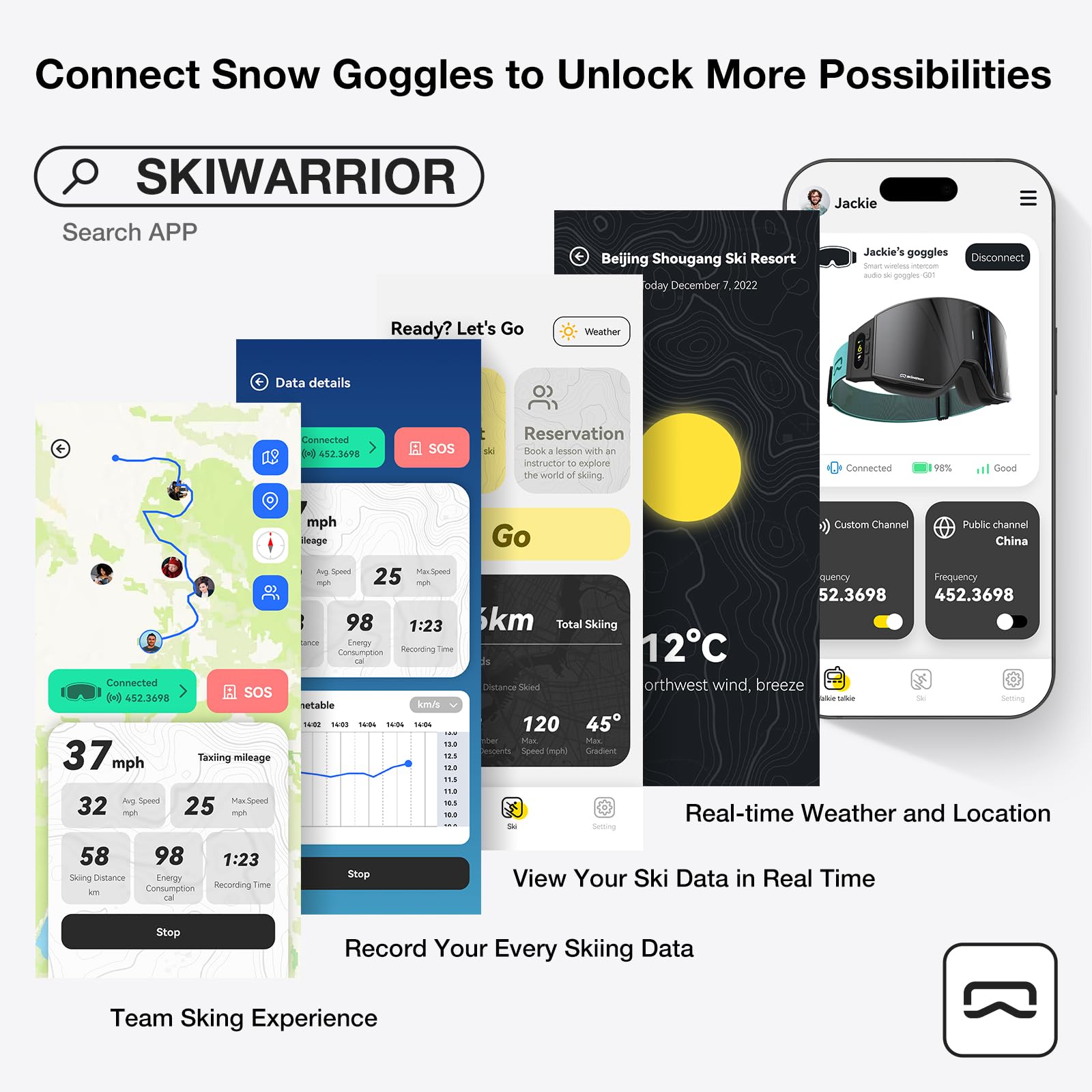 Occhiali da sci Bluetooth multifunzione con walkie-talkie.