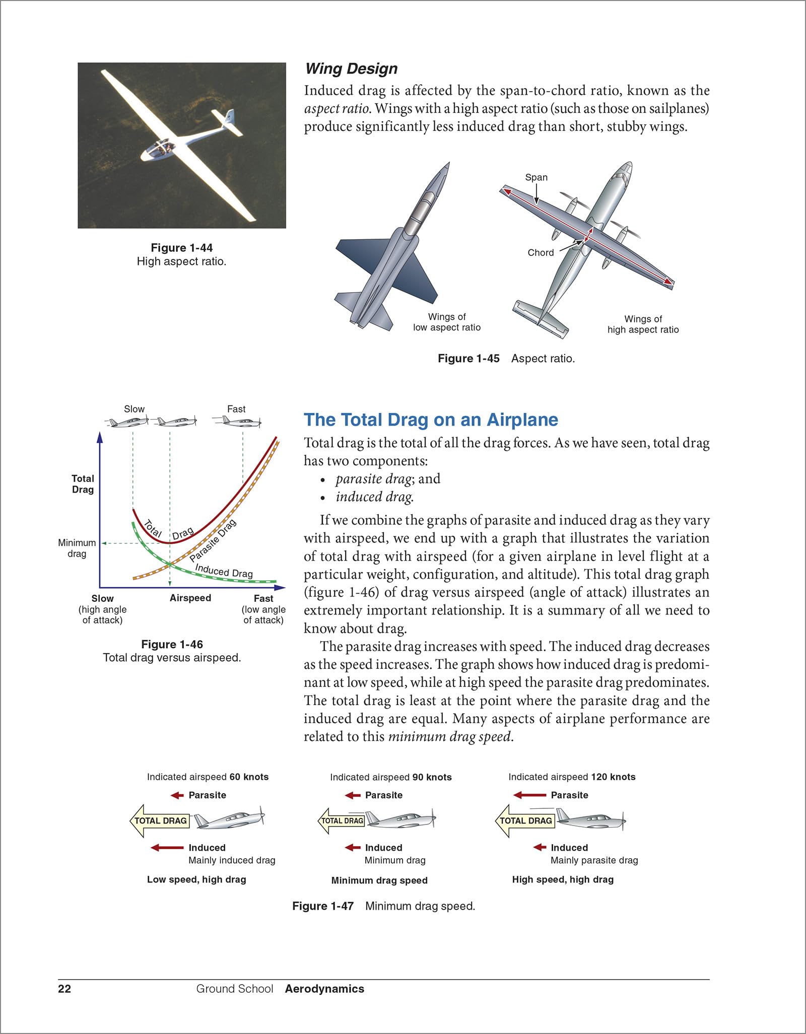 The Pilot's Manual Ground School: Pass the FAA Knowledge Exam and Operate As a Private or Commercial Pilot