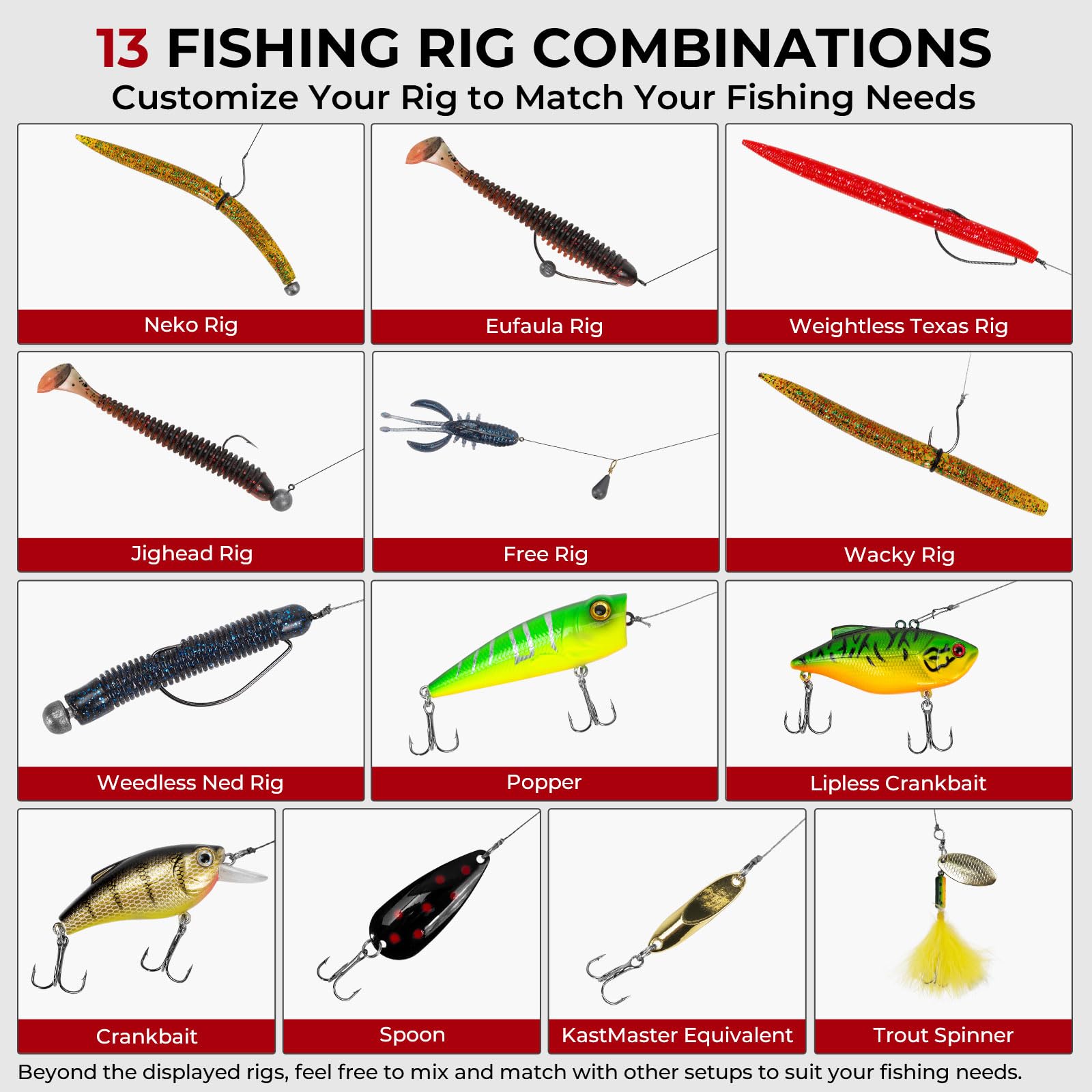MadBite KastKing Pro - Kit di esche da pesca, 71/143 pezzi, con scatola impermeabile e pinze, approvato dagli esperti per spigola, trota, panfish, 8/13 configurazioni pre-attrezzate per acqua dolce