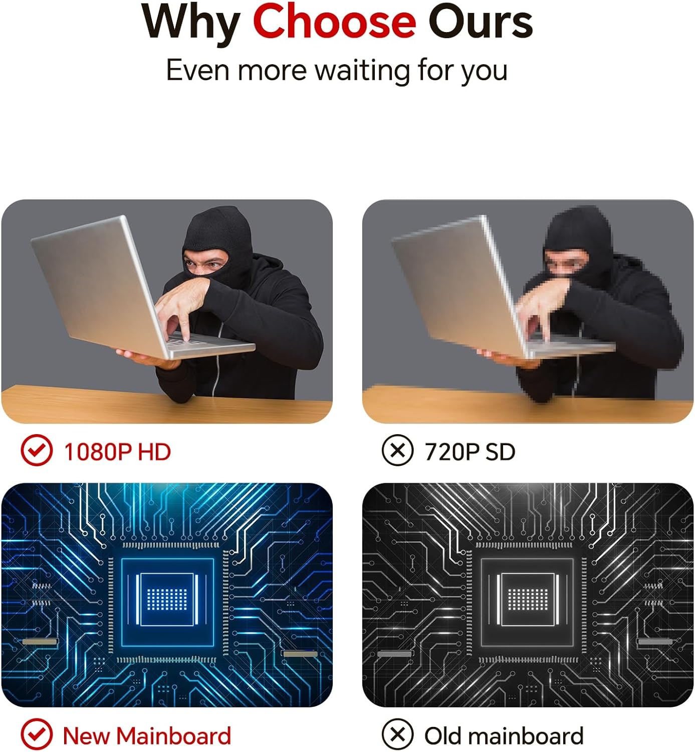 yvn 64GB Camera Charger,HD 1080P,Camera with Motion Detection,No Need for WiFi