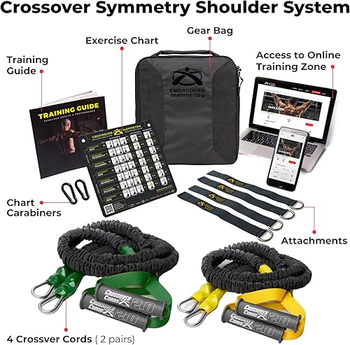 Miniatura 2 de Crossover Symmetry El sistema de hombro incluye dos juegos de bandas de resistencia guía de entrenamiento tabla de ejercicios entrenamientos en