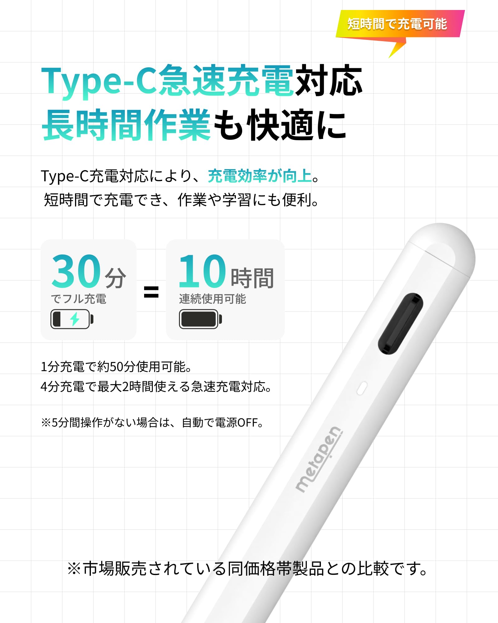 Metapen A8 iPad ペン 2018年~2025年対応 超高感度 ホワイト