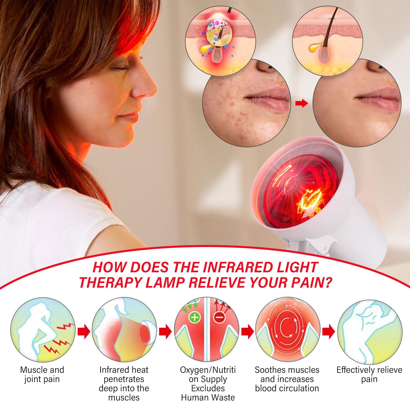 SUNOYA Lampe À Lumière Rouge 150 W, Lampe Infrarouge, Lampe Chauffante Rouge, Pour Soulager La Fatigue Musculaire et Offrir Une Chaleur Relaxante - Angle Réglable Pour Un Confort Optimal