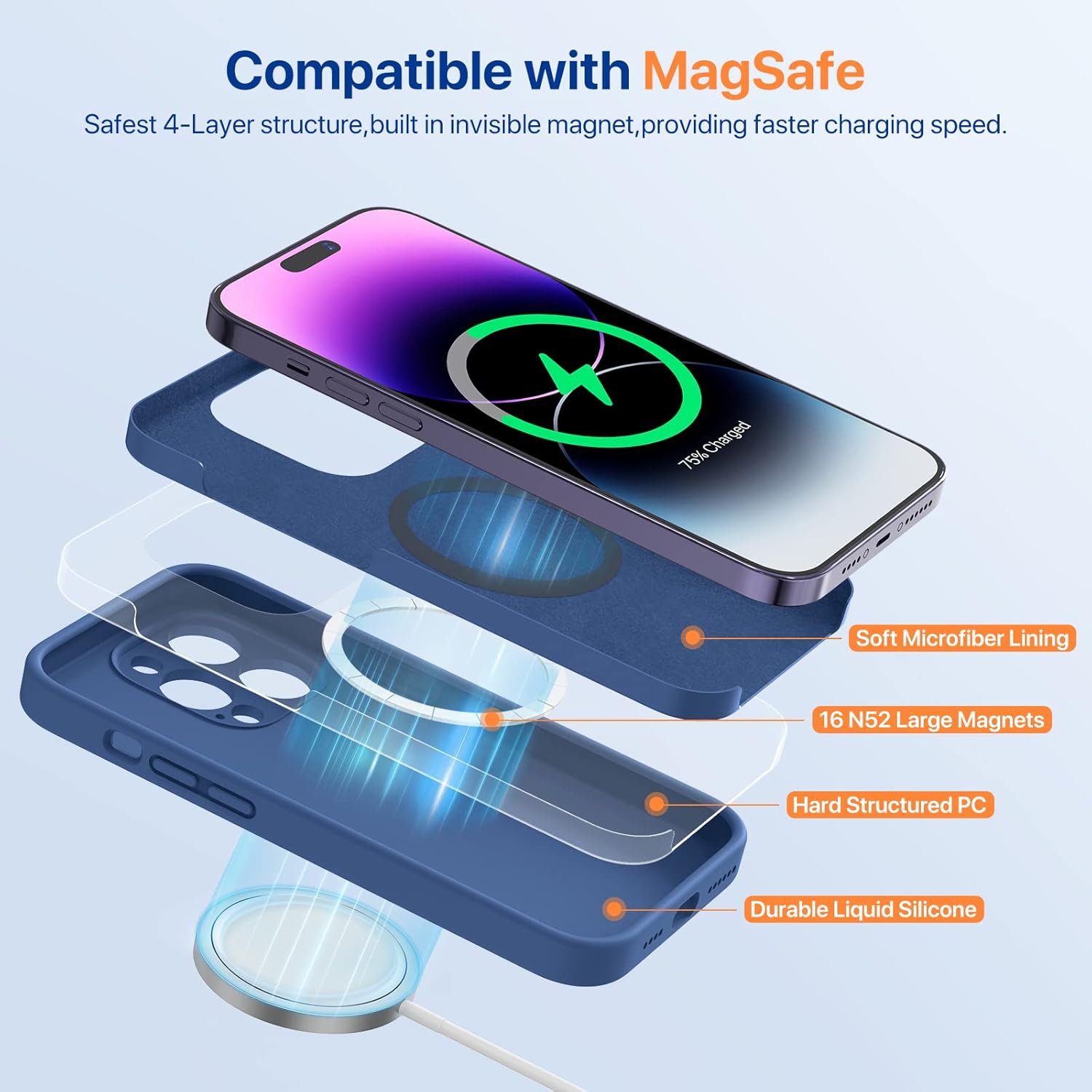 https://m.media-amazon.com/images/I/71D5ci5PyEL._AC_SL1500_.jpg