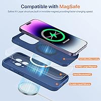 Vista 1108 de Miracase Funda diseñada para iPhone 13 Pro Max con protector de pantalla, [forro de microfibra suave antiarañazos], funda protectora de silicona