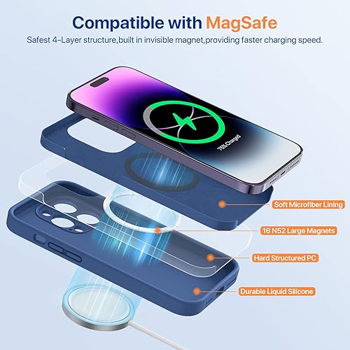 Miniatura 2 de Miracase - Funda magnética diseñada para iPhone 14 Pro Max, de silicona líquida a prueba de golpes, con protector de pantalla, protege mejor la