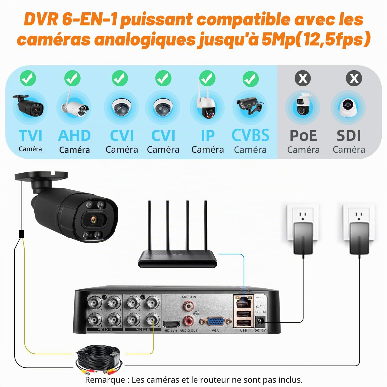 Enregistreur vidéo de sécurité 8 canaux H.265+ avec disque dur 500 G, DVR hybride 6 en 1 CCTV pour caméra CVBS/AHD/TVI/XVI/CVI/IP, DVR pour caméra de sécurité Système de surveillance à domicile