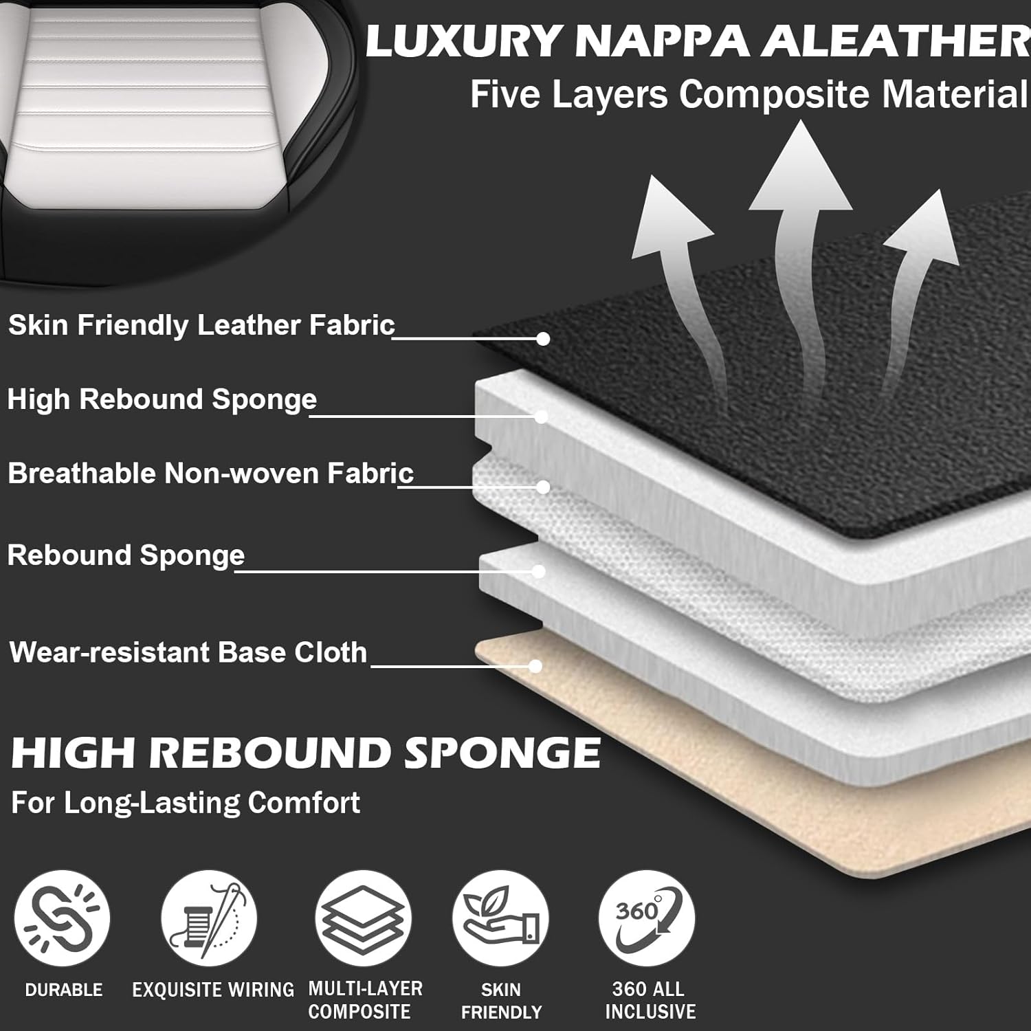 Car Seat Cover for Jeep Compass Seat Covers 2007-2023, Nappa Leather Car Seat Covers Full Set,Tear-Resistant & Waterproof Seat Covers for Cars(2 Seats Standard/Black White)