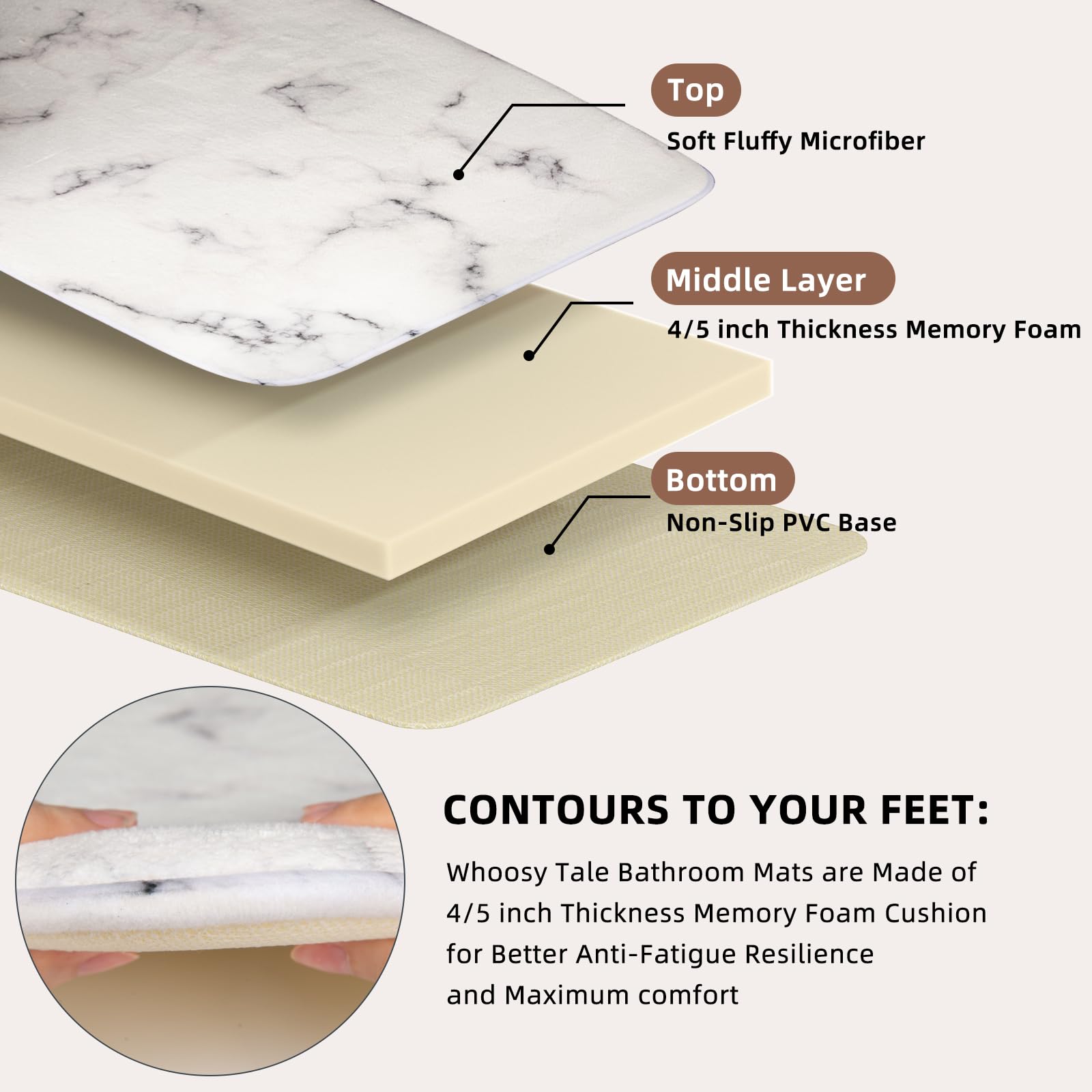 Alfombra de baño de espuma viscoelástica, extra gruesa y suave, microfibra de felpa similar a la cachemira, absorbe el agua, secado rápido, antideslizante (mármol blanco, 36 x 24 pulgadas)