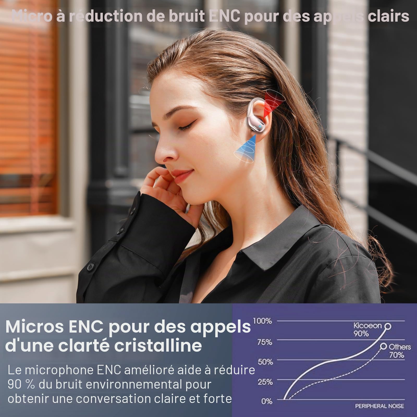 Ecouteurs Bluetooth Sans Fil Sport, 75Hrs Écouteurs Bluetooth 5.4 avec Stéréo HiFi 3D, 4 ENC Réduction de Bruit Mic Oreillette sans Fil USB-C Charge, Étanches IP7 Casque Running LED pour Android/iOS