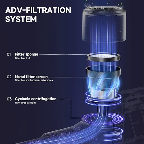 Miniatura 6 de Aspiradora inalámbrica, potente aspiradora de palo con tiempo de funcionamiento de 55 minutos, aspiradoras antienredos para el hogar, taza de polvo