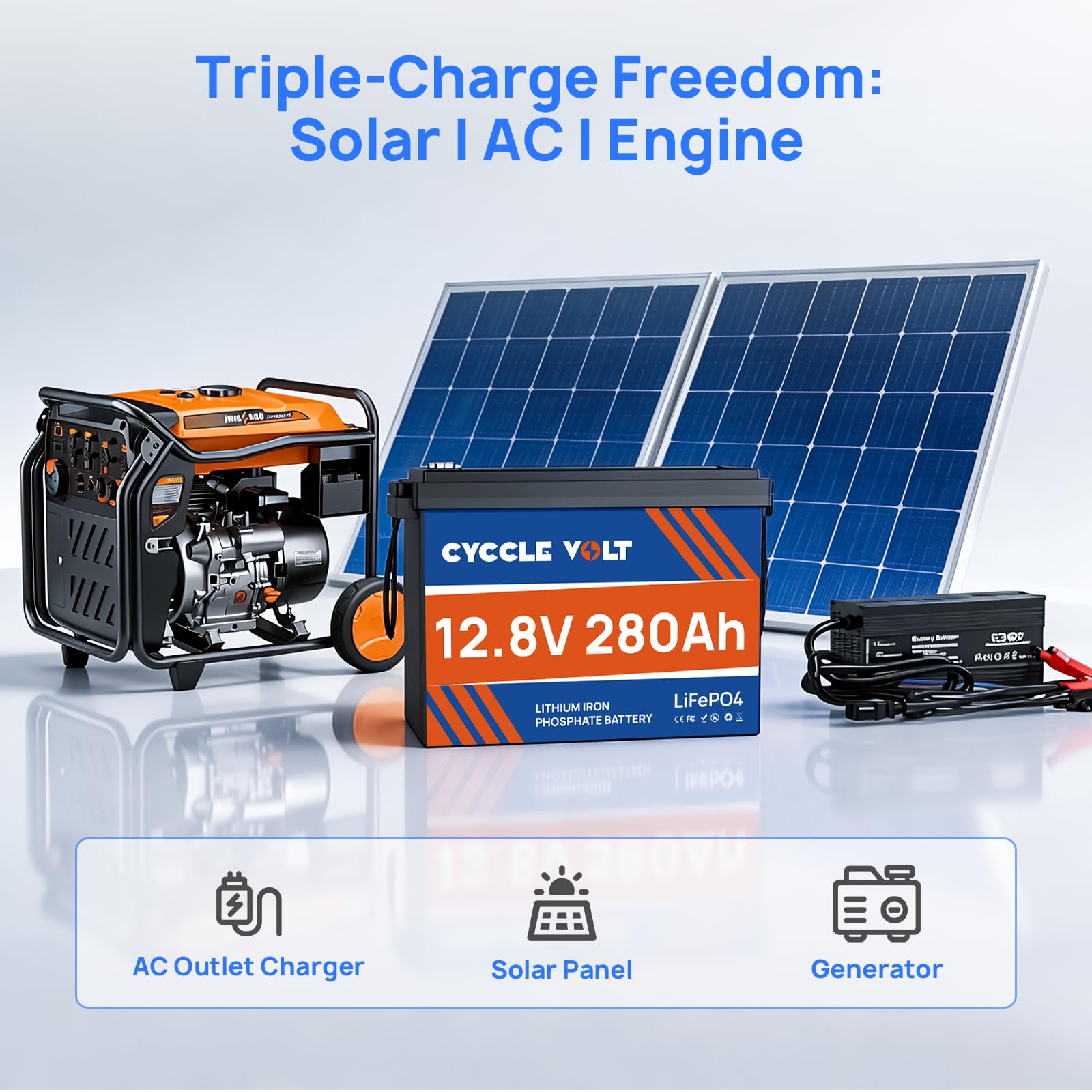 Batteria LiFePO4 12V 280Ah, Mini batteria litio 280ah con BMS 200 A, batteria al litio ferro fosfato a ciclo profondo, ideale per camper, energia solare e barche