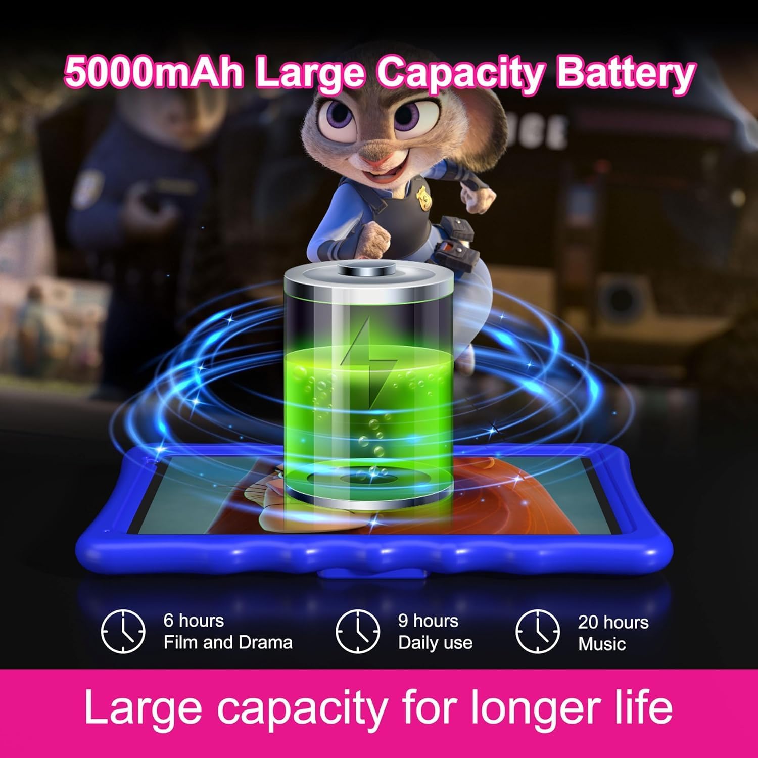 Tablet displaying battery icon with 5000mAh capacity and usage times