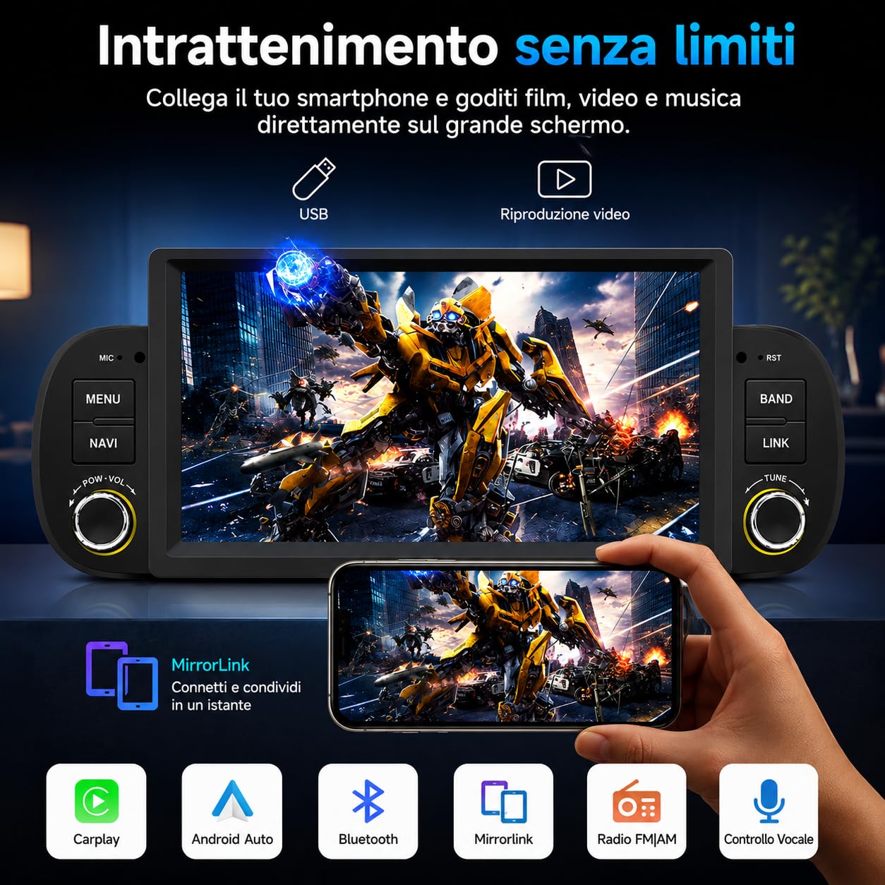 VIBEX | Autoradio per FIAT PANDA dal 2012 al 2023 7 pollici | Wireless CarPlay e Android Auto | Touch | AVVIO FLASH | Bluetooth, WiFi,USB, Comandi al Volante