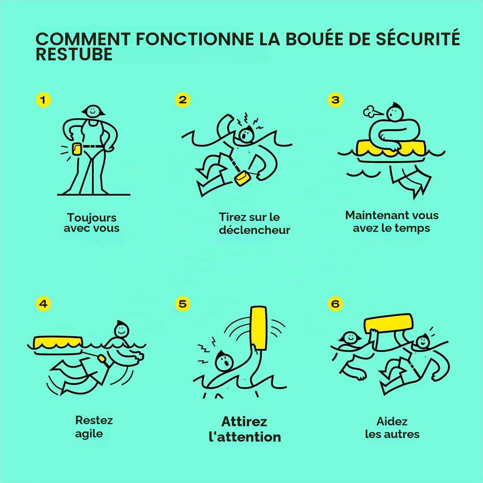 Restube Beach CO2 Bouée de natation - Pour un sentiment de sécurité dans l'eau - Bouée de sauvetage déclenchée par CO2 - Bouée de natation pour adultes et enfants à partir de 10 ans - Bouée pour SUP