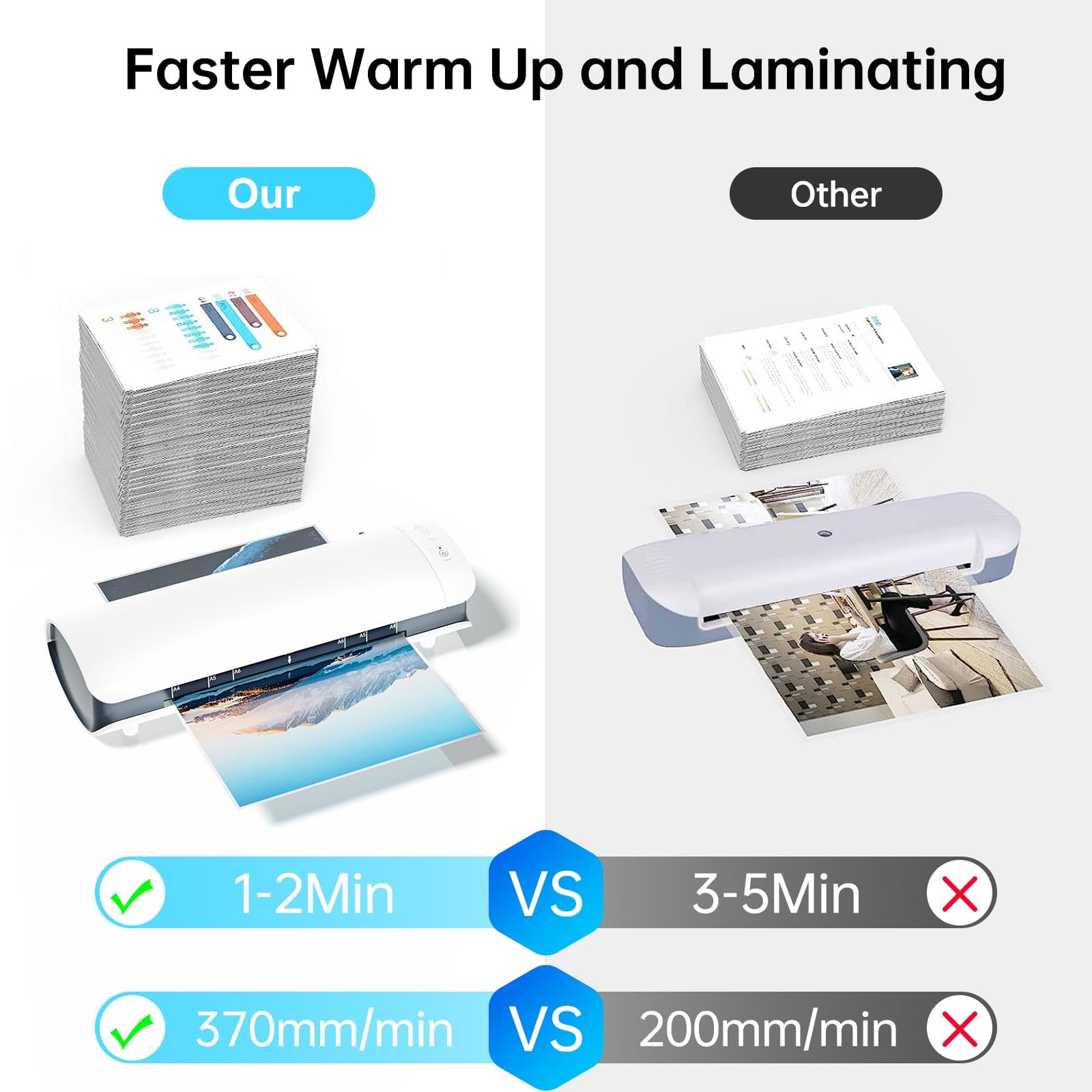 Laminatrice A4, plastificatrice termica da 22,9 cm con 6 sacchetti, uso a freddo e a caldo, con anello perforatore integrato, per ufficio e scuola