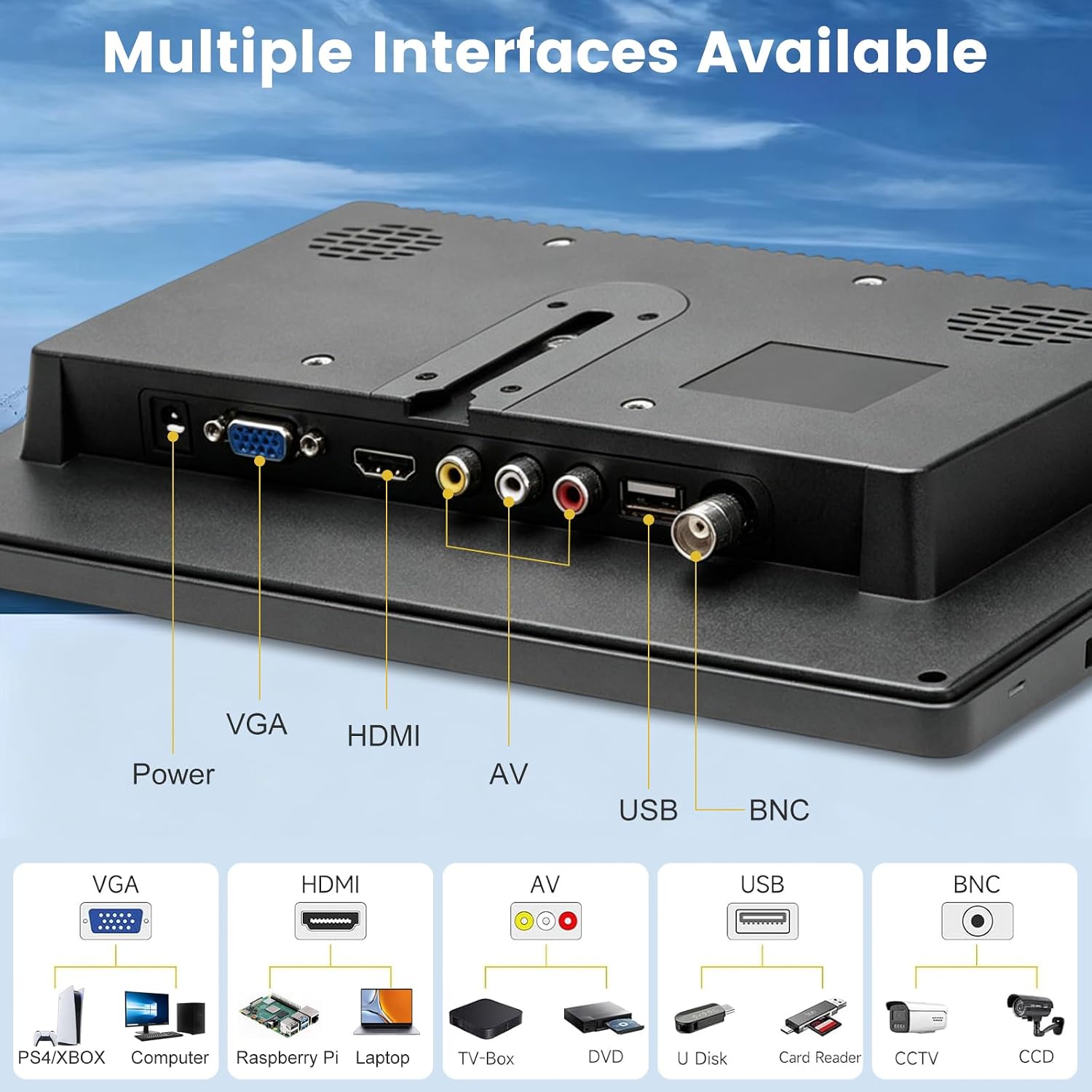 10.1 inch Small Monitor TV & Car Video Player with 1024 * 600P image 2