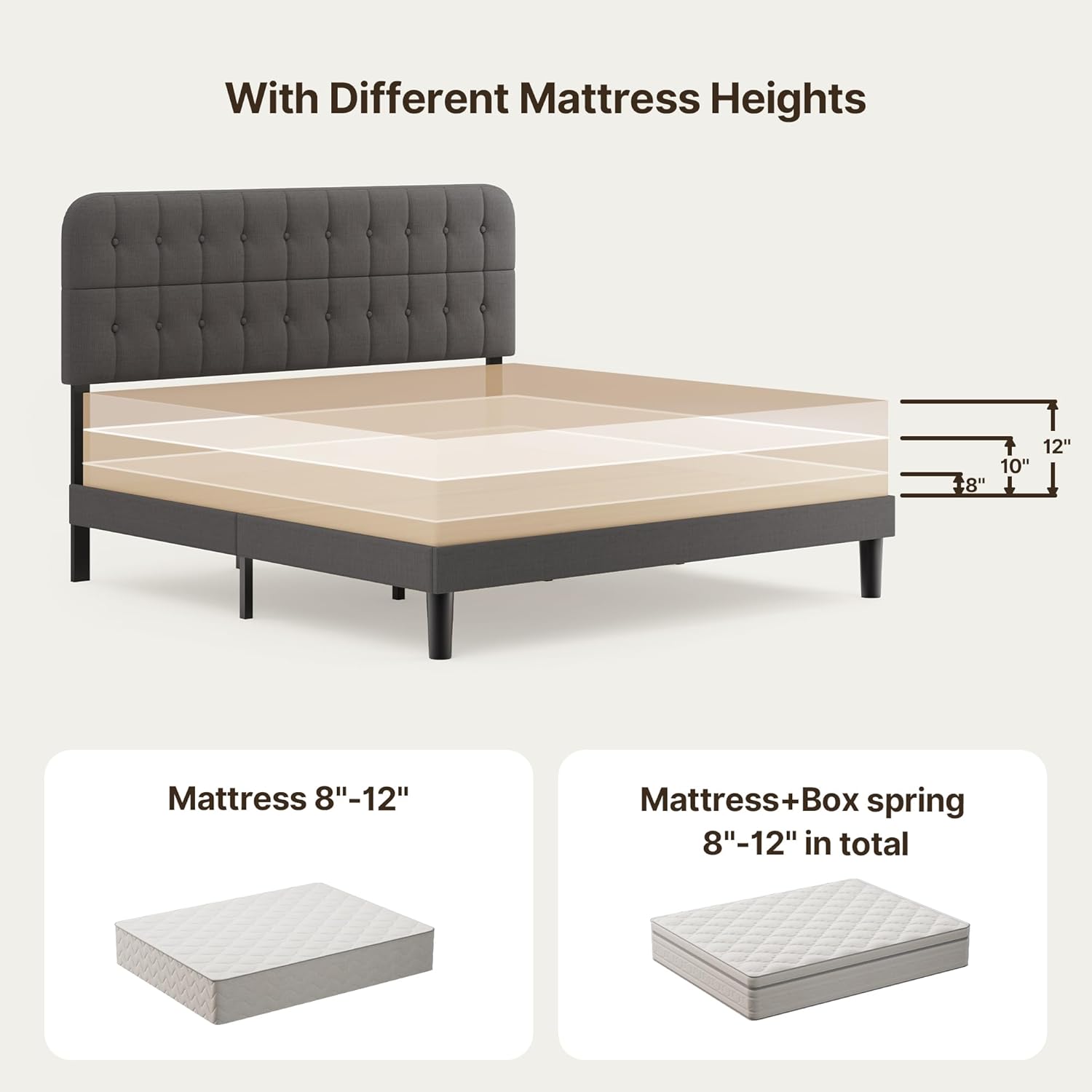 Gizoon King Bed Frame with Headboard, Upholstered Platform Bed with Sturdy Wooden Slats, Noise-Free, No Box Spring Needed, Easy Assembly, Modern Bedroom Furniture