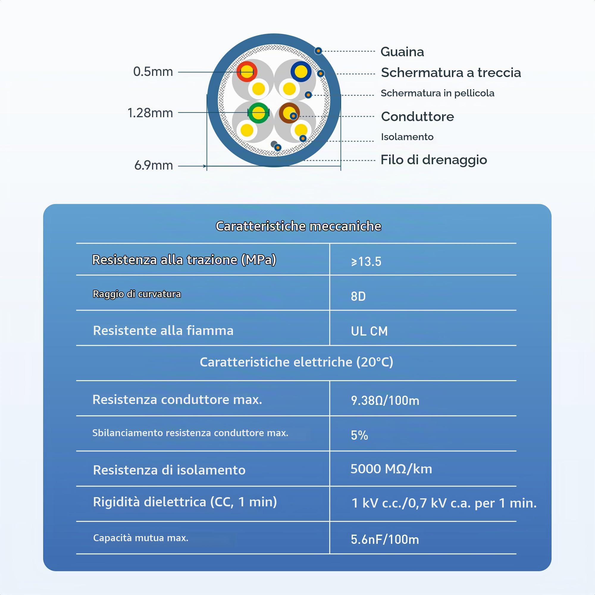 Cable Matters Cavo Ethernet Cat6a schermato in rame nudo da 10 Gbps a parete (CM) nominale 23 AWG, cavo Ethernet Cat6a, 91,4 m, solido, S/STP, S/FTP, cavo Ethernet Cat6a, blu