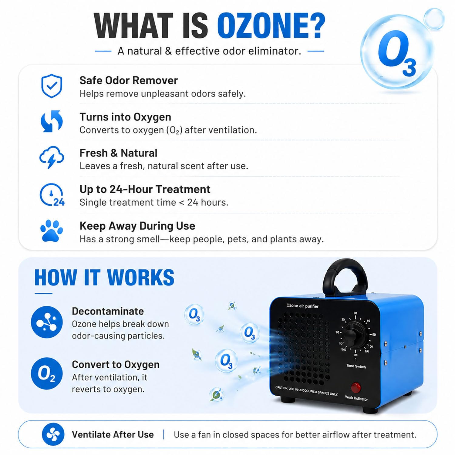 Generator ozonu – przenośny, komercyjny eliminator zapachów z timerem, przemysłowy oczyszczacz powietrza do samochodu, garażu i pustych pomieszczeń