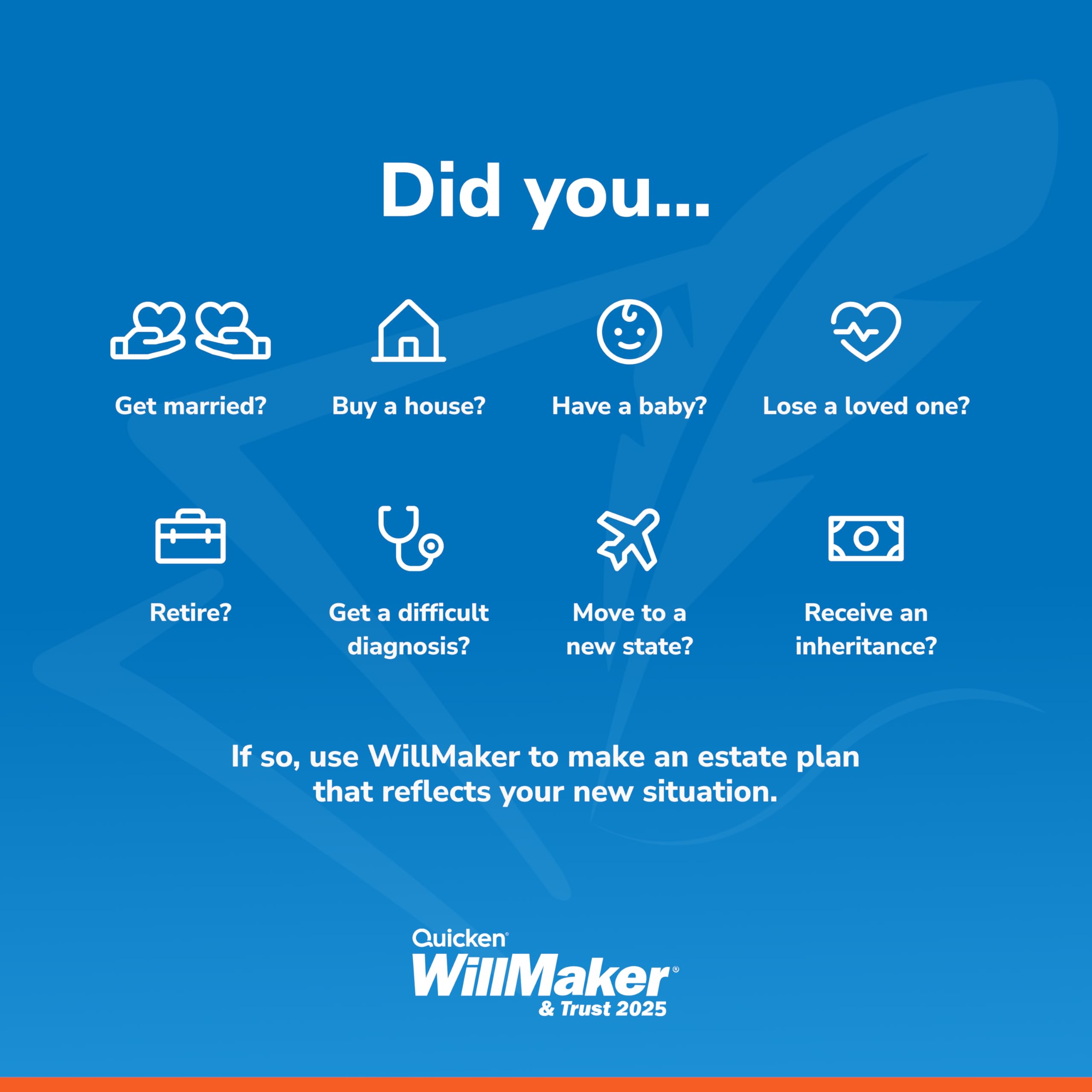 Quicken WillMaker & Trust 2024 - Logiciel de planification successorale - Comprend testament, fiducie vivante, directive sur les soins de santé, financier, procuration - juridiquement contraignant