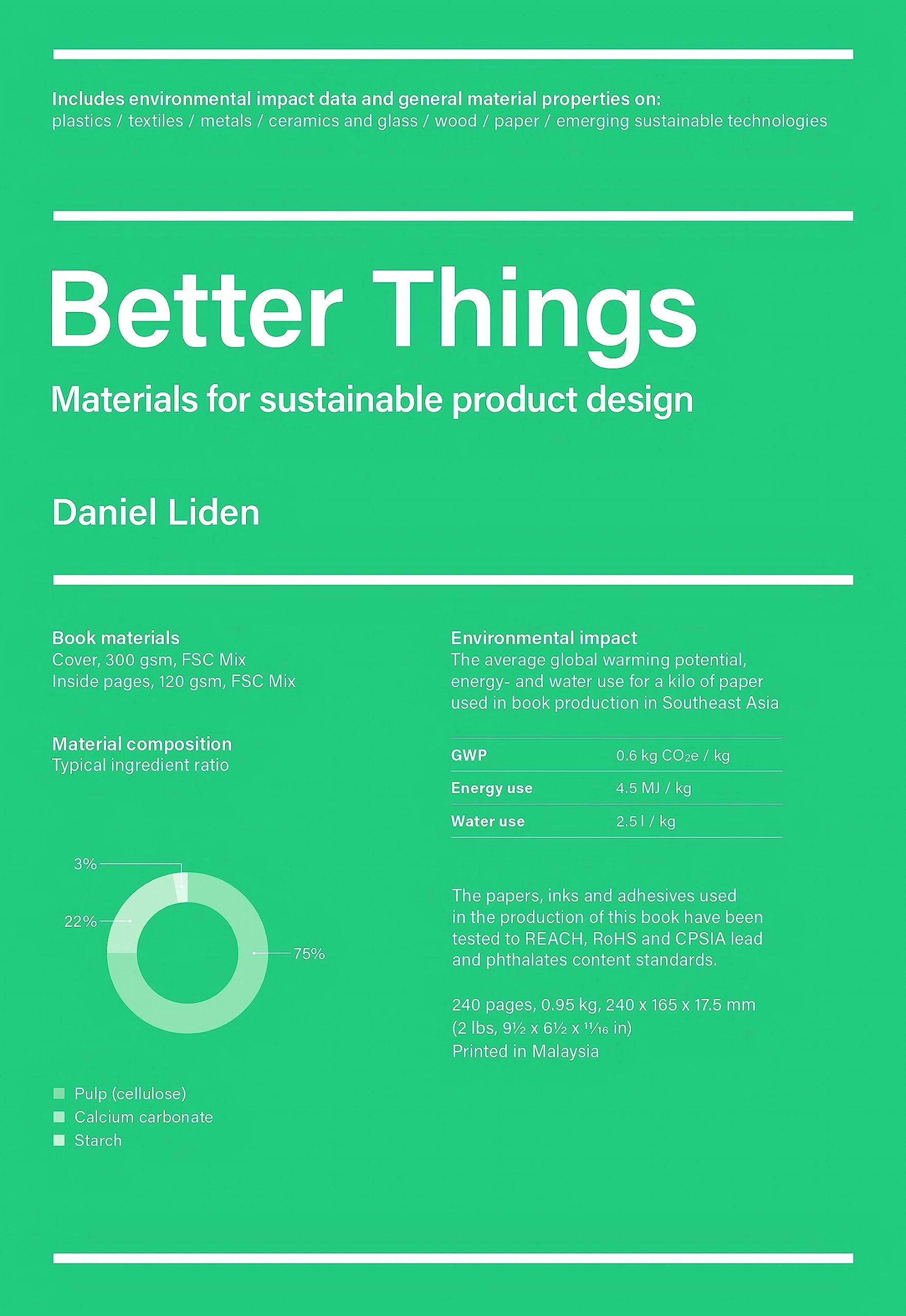 Better Things: Materials for Sustainable Product Design