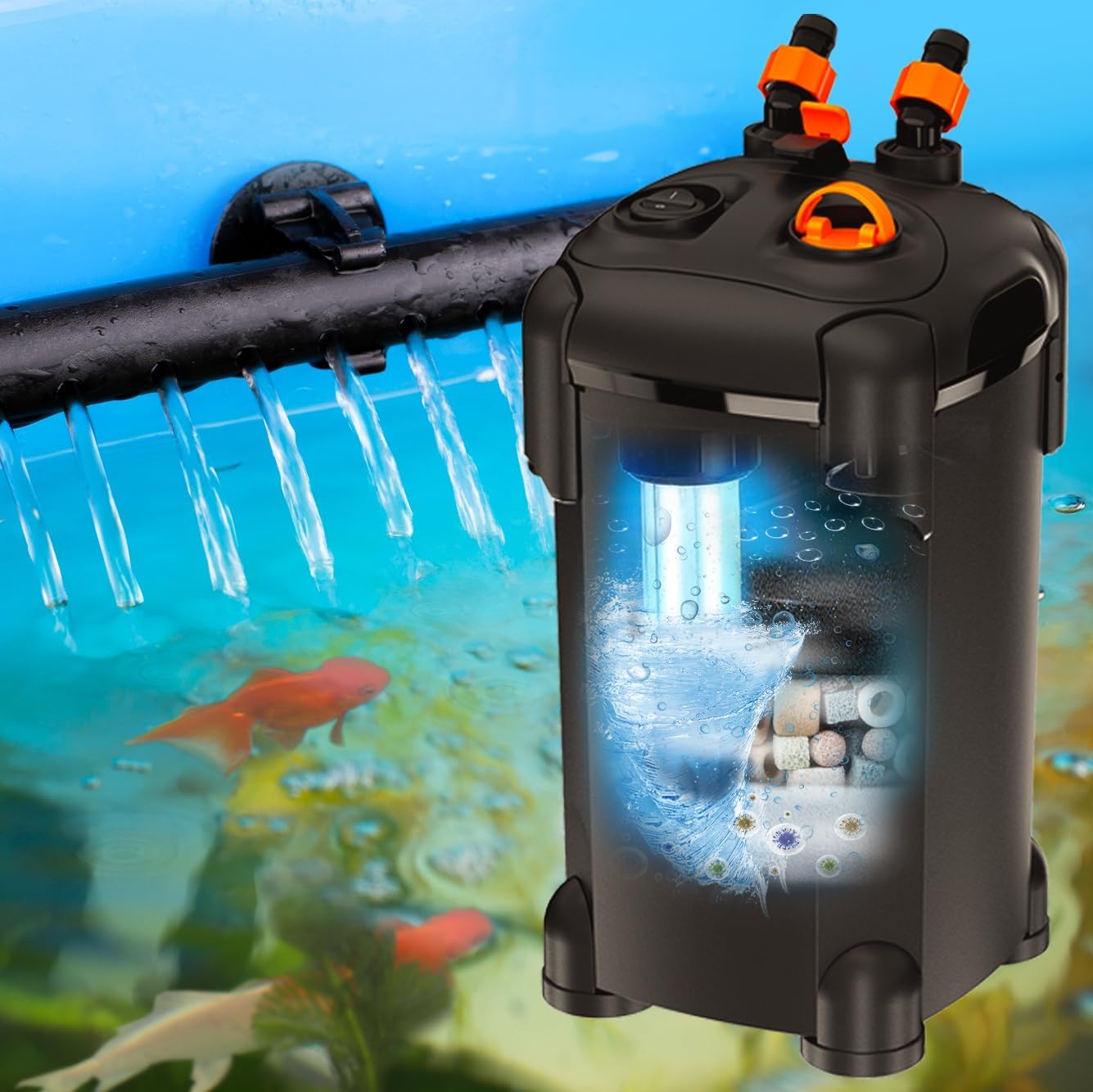 Aquarium Filter Canister Filter with UVC Light Fish Tank Filters with 2 Media Sponge Up to 75 Gallon Ultra Quiet External Turtle Tank Filter with UV Sterilizer for Crystal Clear Water (265GPH-UV)