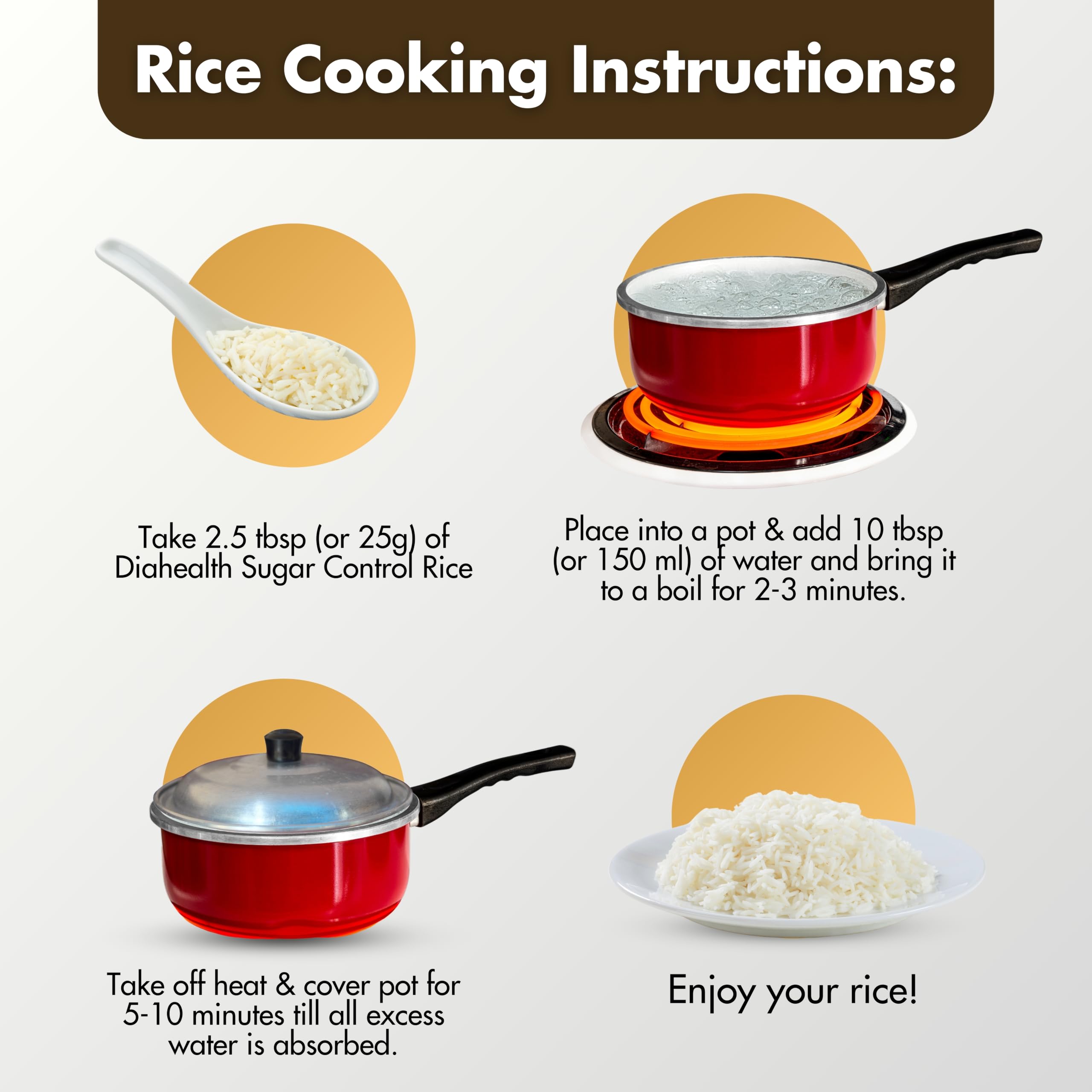 Nutribarn High Protein Low Carb Rice 1 Kg | 11% Protein | 6.6g Net Carbs | Lab Tested Low GI 14 | Diabetic Friendly, Weight Management High Fiber Rice | 500g (Pack of 2) 1