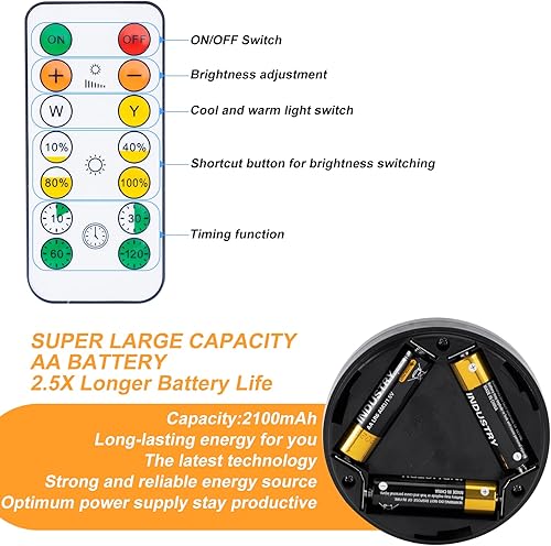 Miniatura 6 de LOINSGLIM Luces de disco con control remoto, luz LED inalámbrica para cocina, funciona con pilas, luces debajo del gabinete, iluminación regulable,