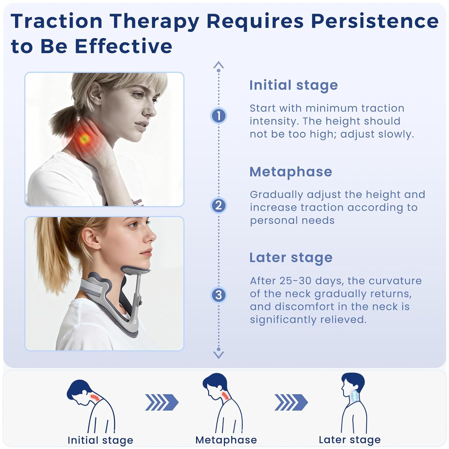 Posture Corrector for Neck & Cervical Spine Alignment - 360° Adjustable Neck Collar with 28 Levels, Memory Foam Support for Pain Relief, Tech Neck, Hump & Forward Head Posture