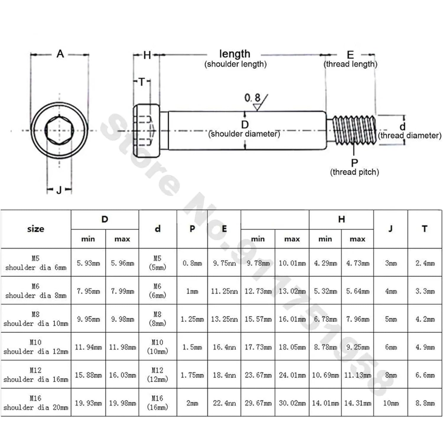 1/3pcs M5 M6 M8 D13-M10 M12 12.9 Grade Steel Allen Screw Mould Contour Convex Hexagon Socket Head Shoulder Screw Limit Bolt(140mm,2pcs D8-M6)