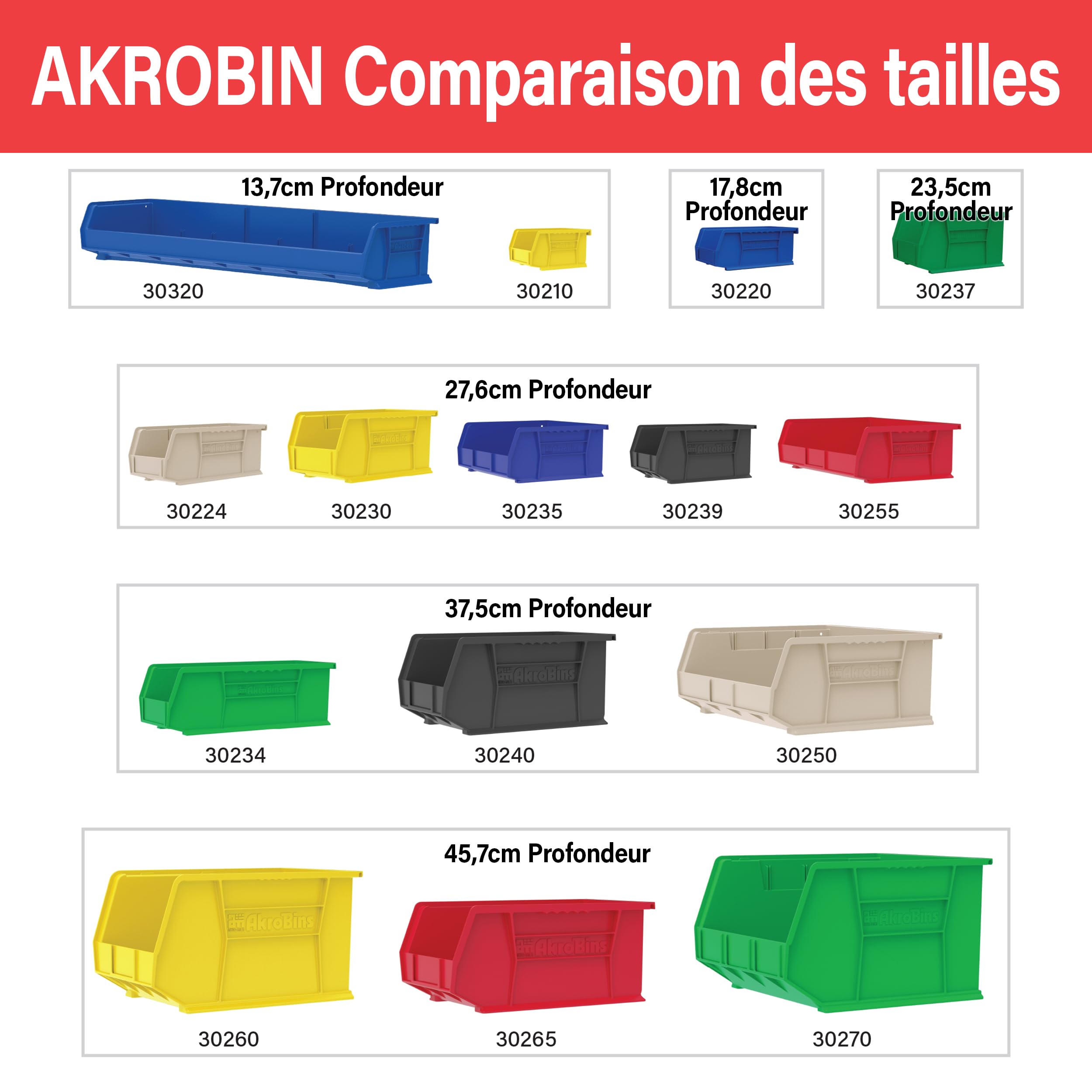 Akro-Mils 30235 AkroBins Plastic Storage Bins, Space-Saving Stackable Bins for Garage, Pantry, Craft Organization, 27,6 cm x 27,9 cm x 12,7 cm, Blue, 6-Pack