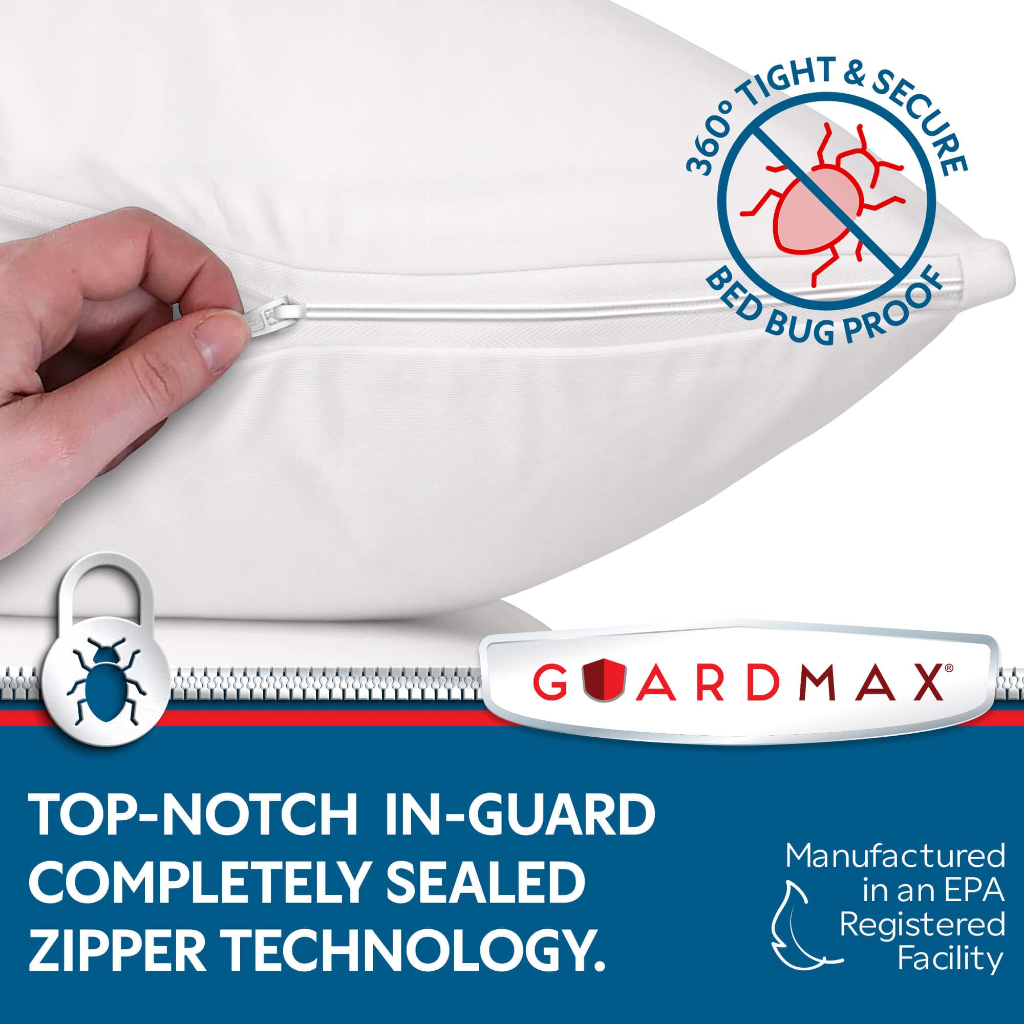 Guardmax Protector de almohada europea de jersey con cremallera, 2 unidades, impermeable, a prueba de chinches y ácaros, fundas de almohada hipoalergénicas de alta calidad 66 x 66 cm