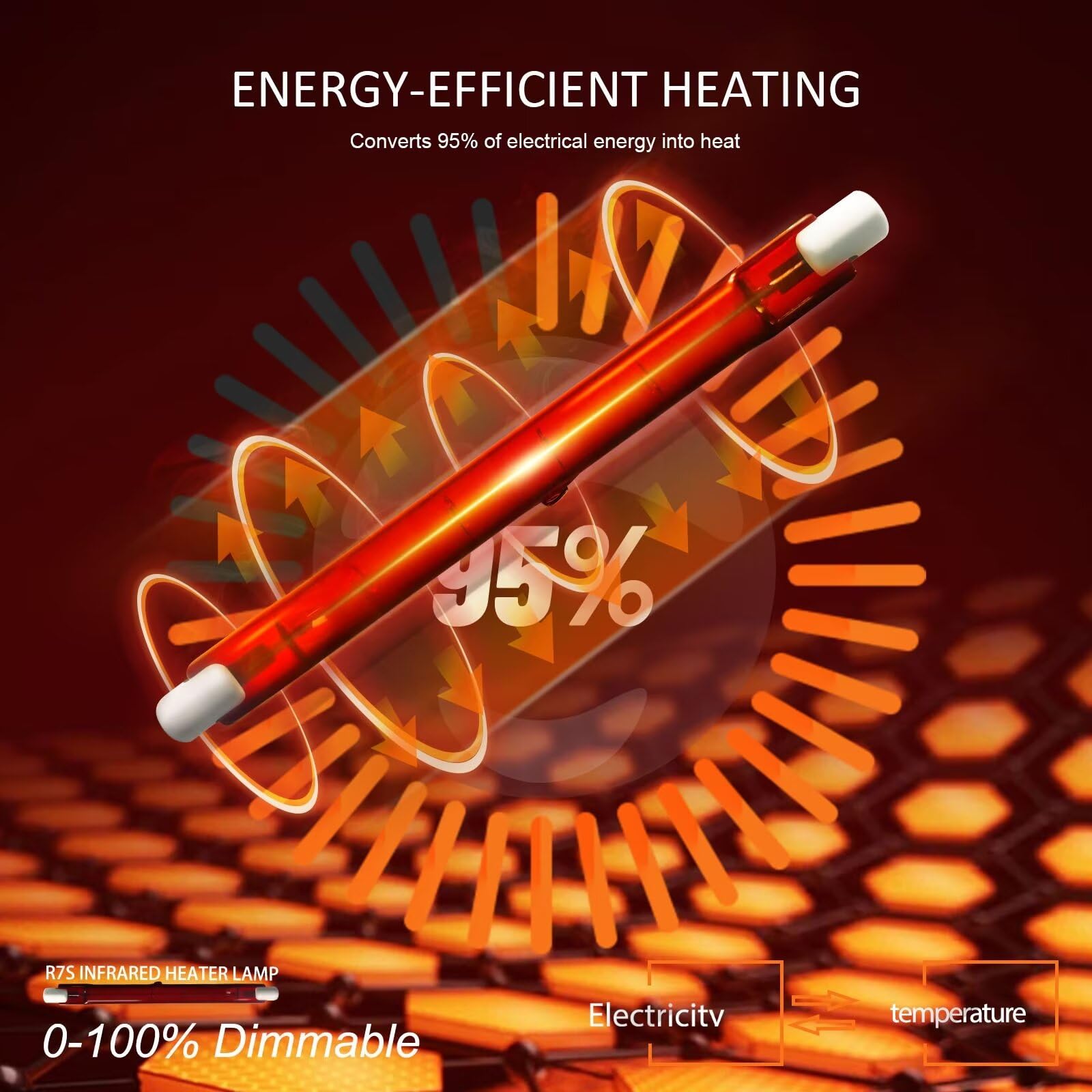 Lampade Alogene 1000 Watt → Classifica Dei Più Venduti Online Nel 2024 - Foto 3