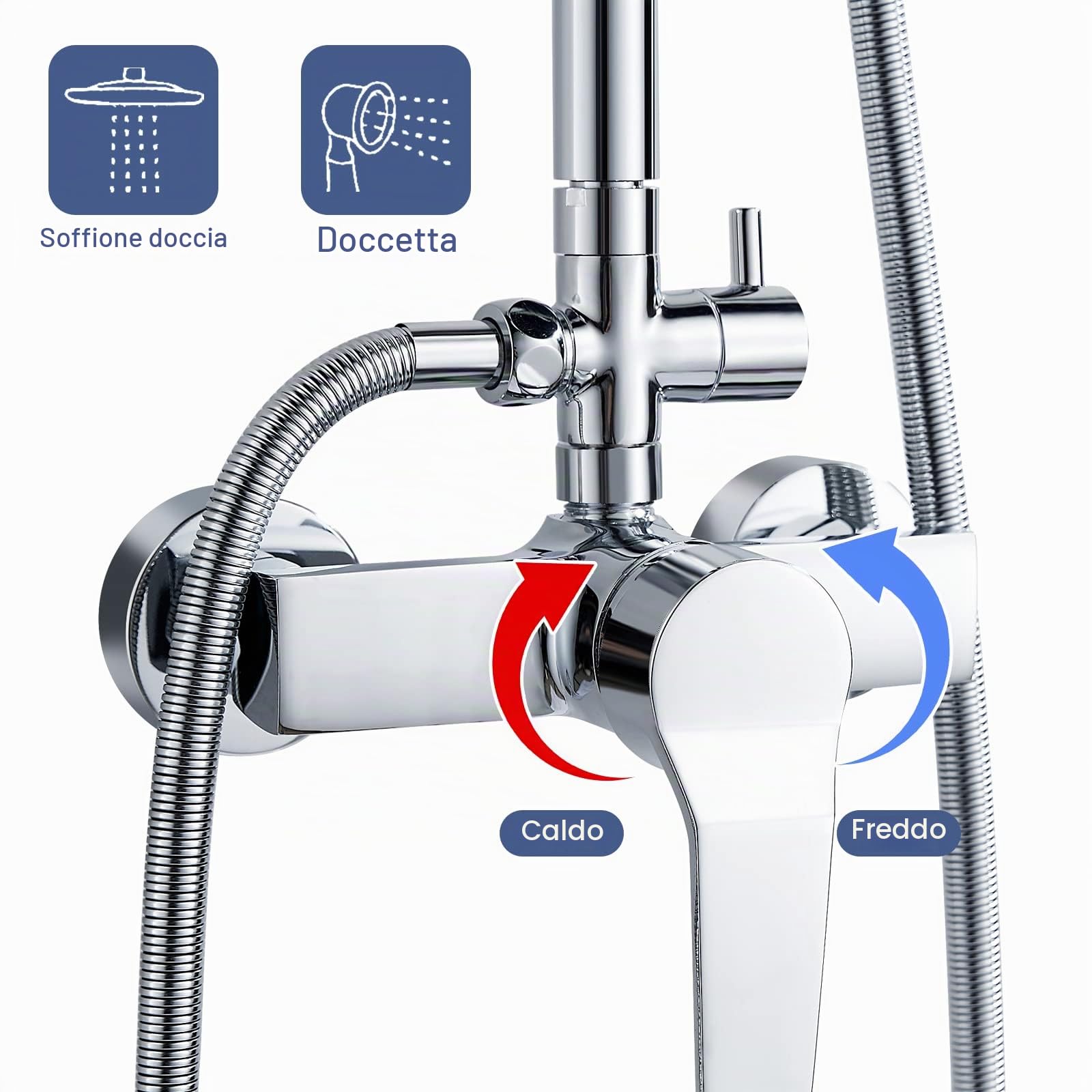 Colonna Doccia con Miscelatore, Coleniny Sistema Doccia Altezza Regolabile 110-145cm, Doccia Colonna con Soffione Pioggia, Flessibile Doccia 150cm, 3 Doccetta a Spruzzo, Cromato