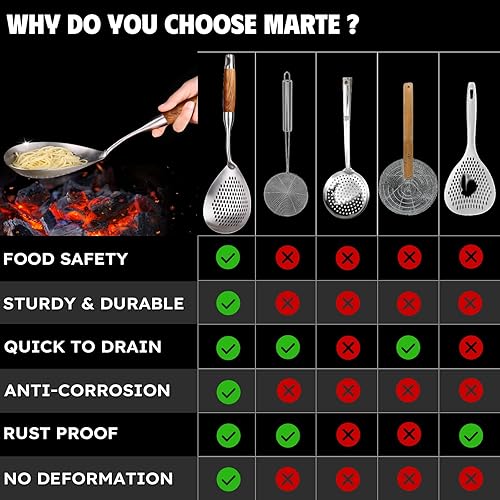 Miniatura 4 de Skimmer - Cuchara ranurada de 14 pulgadas para pasta, colador de araña, cuchara para cocinar y freír, cuchara coladora de cocina con mango de madera