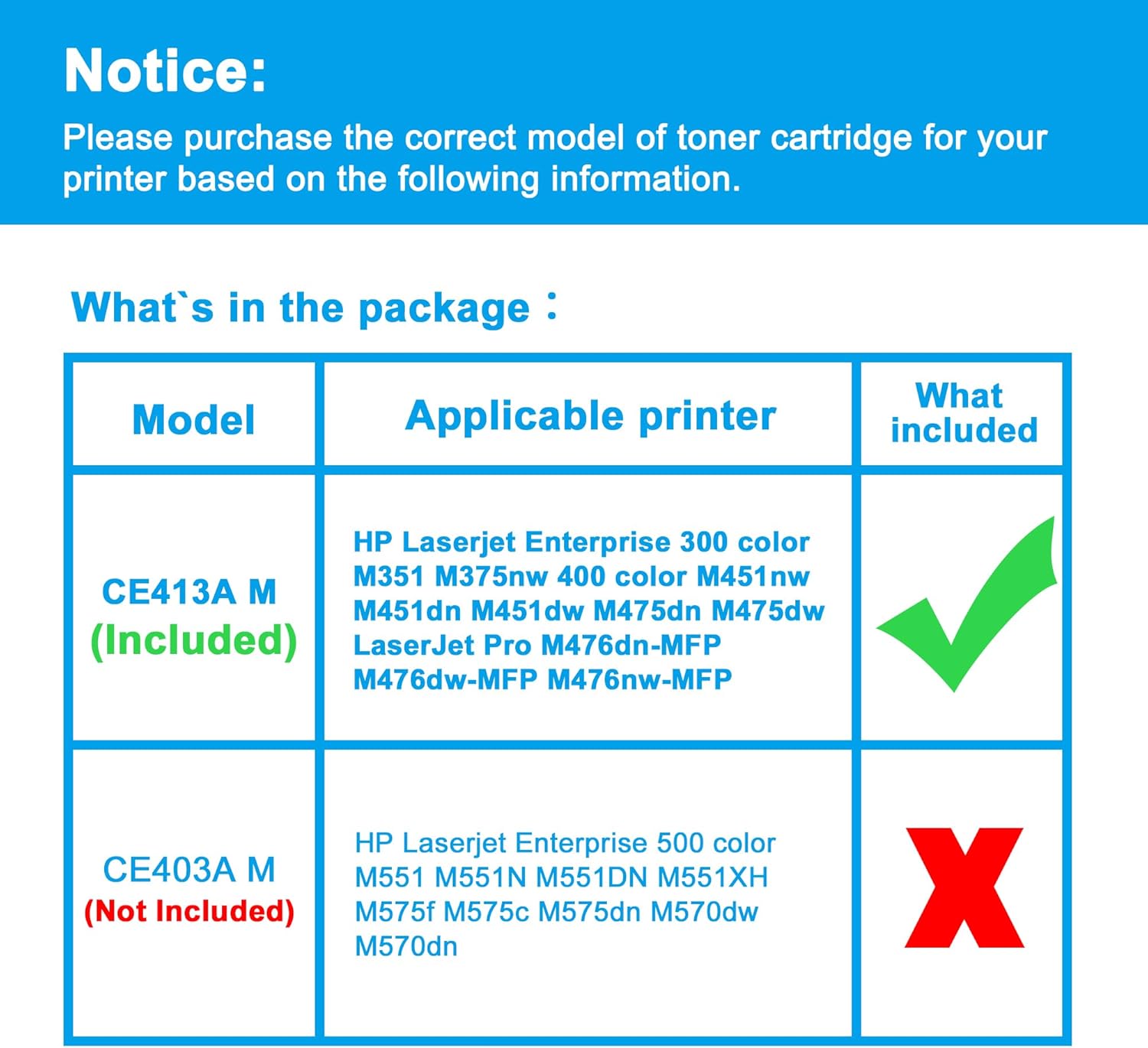 LCL Remanufactured Toner Cartridge Replacement for HP 305A CE413A for HP Enterprise 300 Color M351 M375nw 400 M451nw M451dn M451dw M475dn M475dw Pro M476dn-MFP M476dw-MFP M476nw-MFP (1-Pack Magenta)