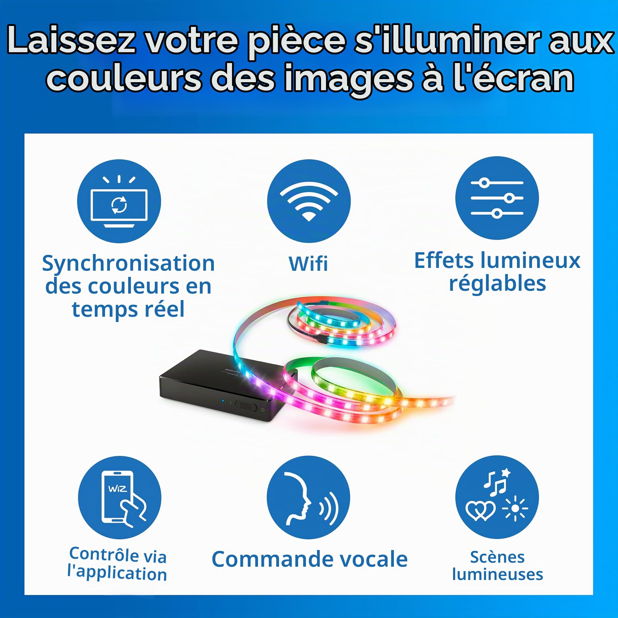Philips Smart Lighting HDMI Sync Box 2.1 8 K, Rétroéclairage TV 55-65 pouces, Ruban LED RGBIC, Taux de Rafraîchissement Ultra-Rapide, Personnalisable, TV, Films, Jeux Vidéo, Entrée HDMI Requise