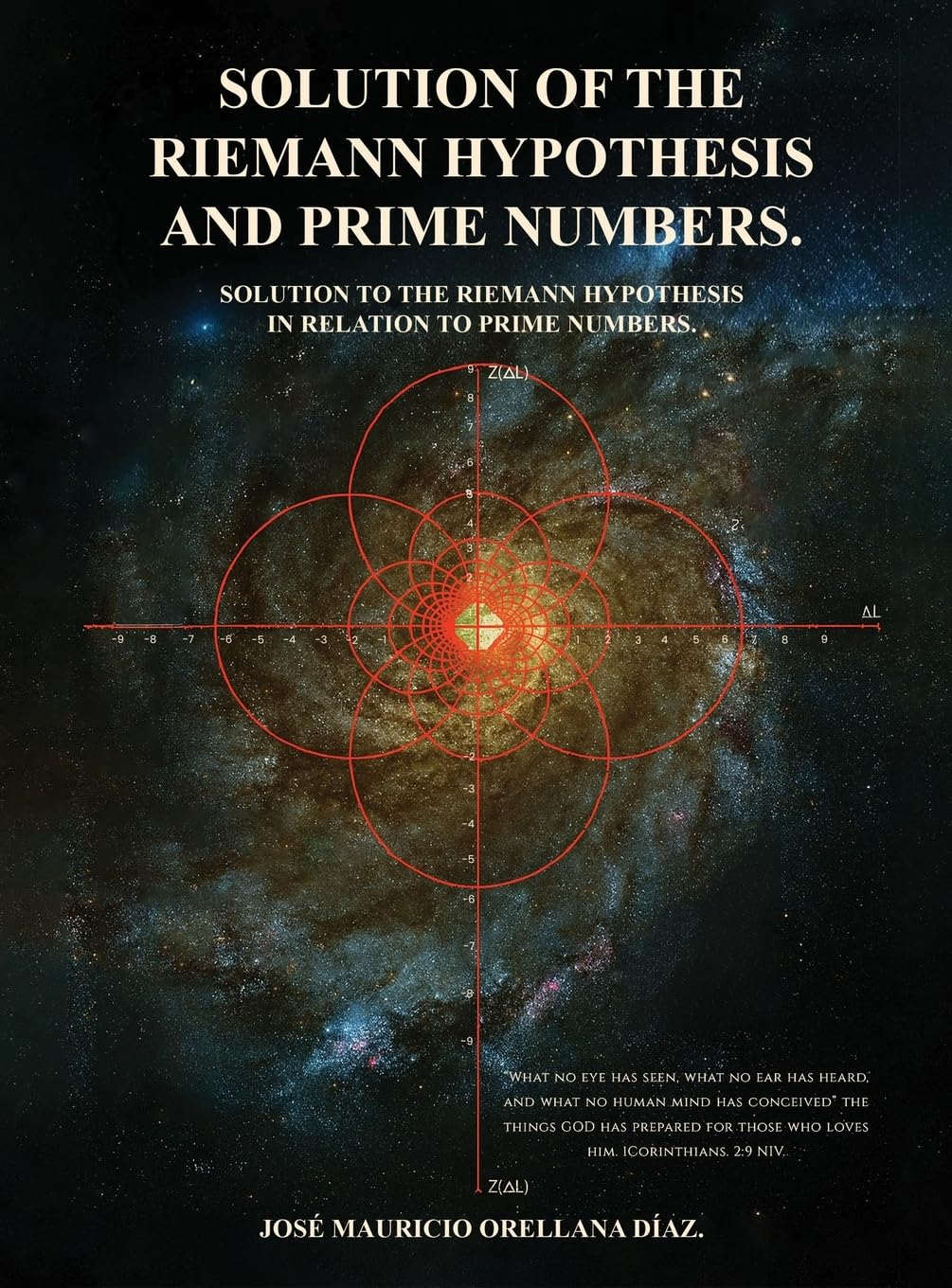Solution Of The Riemann Hypothesis And Prime Numbers