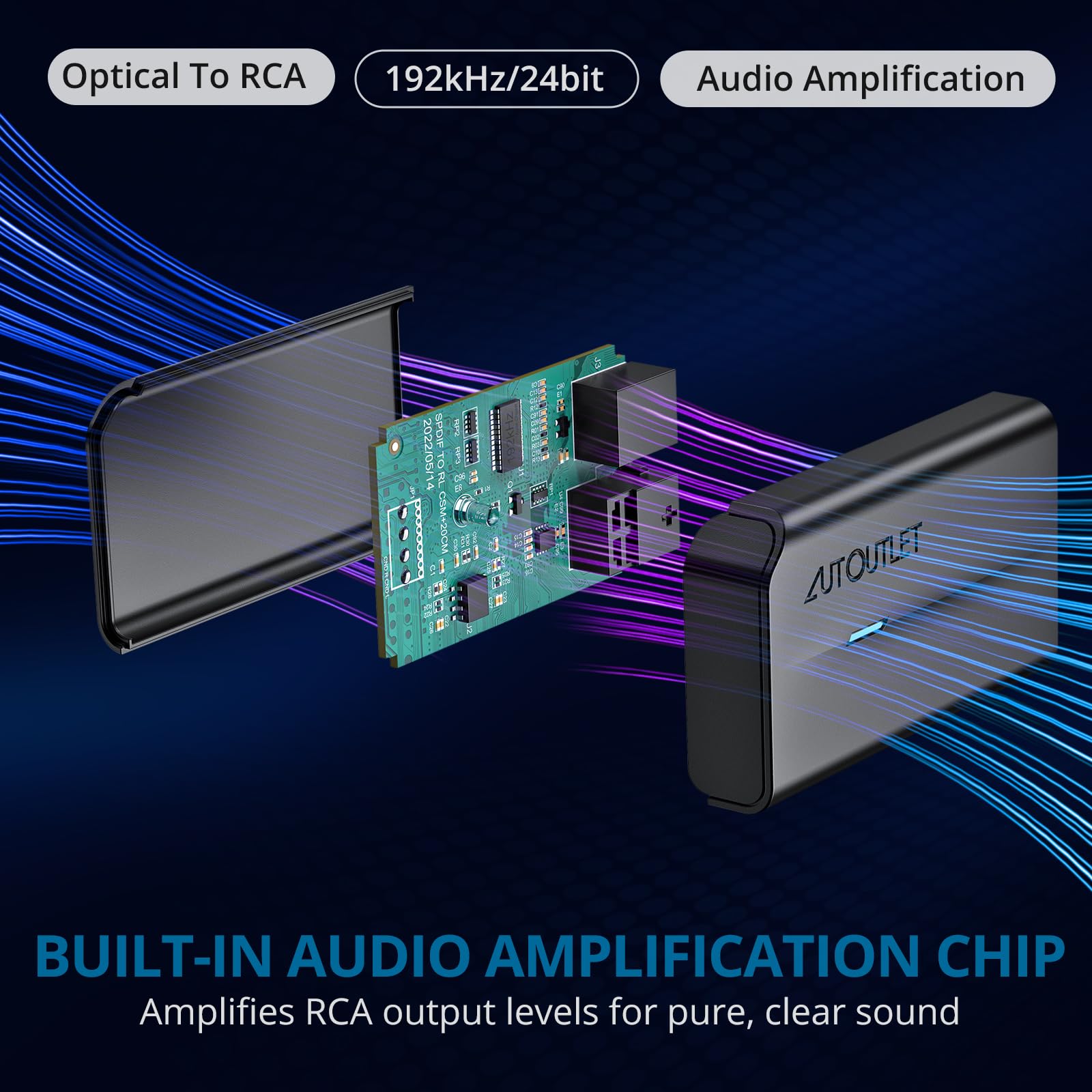 AUTOUTLET Konwerter DAC