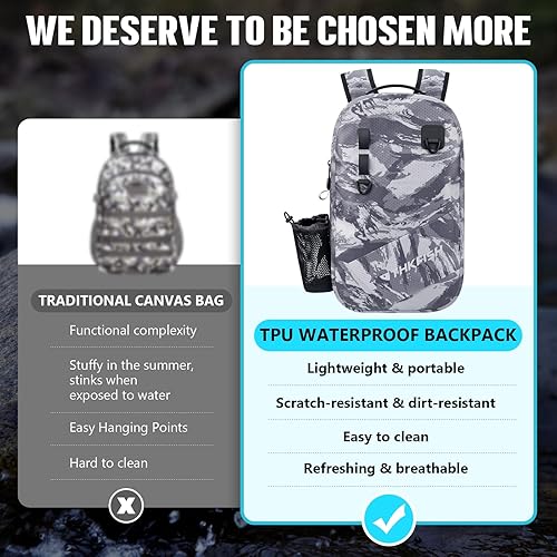 Miniatura 9 de THKFISH Mochila de pesca impermeable IPX8 con soporte para caña, bolsa de pesca ligera, moverse libremente, regalos de peces para hombres