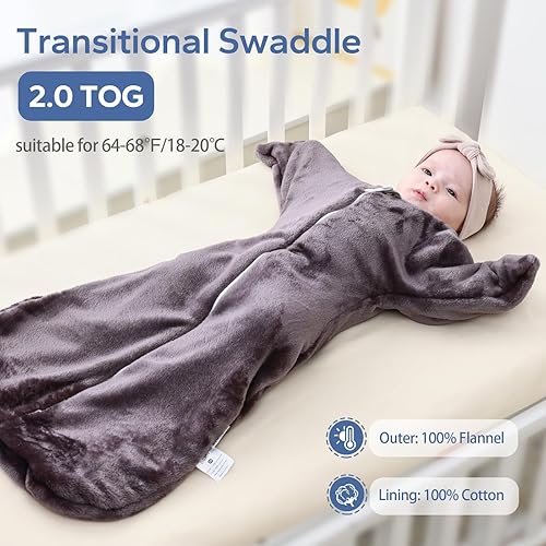 Miniatura 2 de ZIGJOY Shark-Fin - Manta de transición  Saco de dormir de transición de forro polar de 2.0 tog para 6 a 9 meses, manta de felpa cálida para bebé con