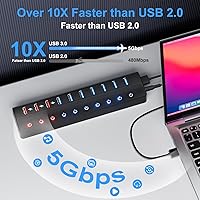 Vista 3 de Powered USB Hub, 10-Port USB Splitter Hub (7 Faster Data Transfer Ports+ 3 Smart Charging Port) with Individual LED On/Off Switches and 12V/3A Power